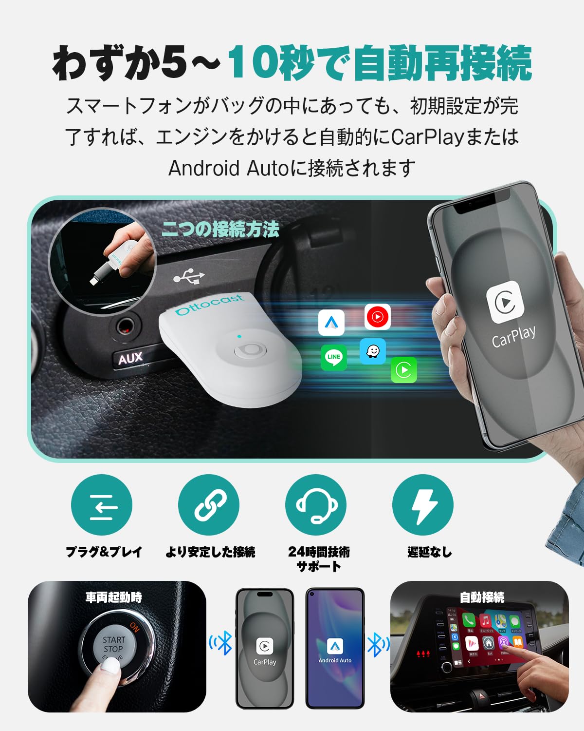 Amazon | 【公式】オットキャスト OTTOCAST MINI【2025最新Mini 