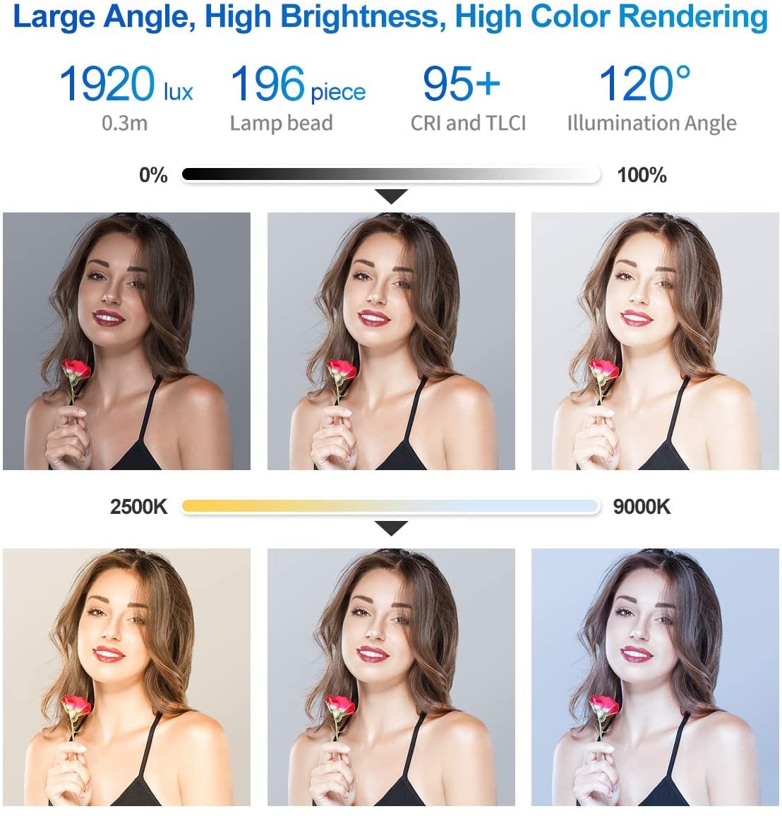 Ulanzi VIJIM VL196 - Lampada LED RGB multicolore per fotocamera e smartphone, con temperatura colore regolabile (RGB + 2500 K-9000 K) e batteria da 3000 mAh per Vlog Studio Streaming