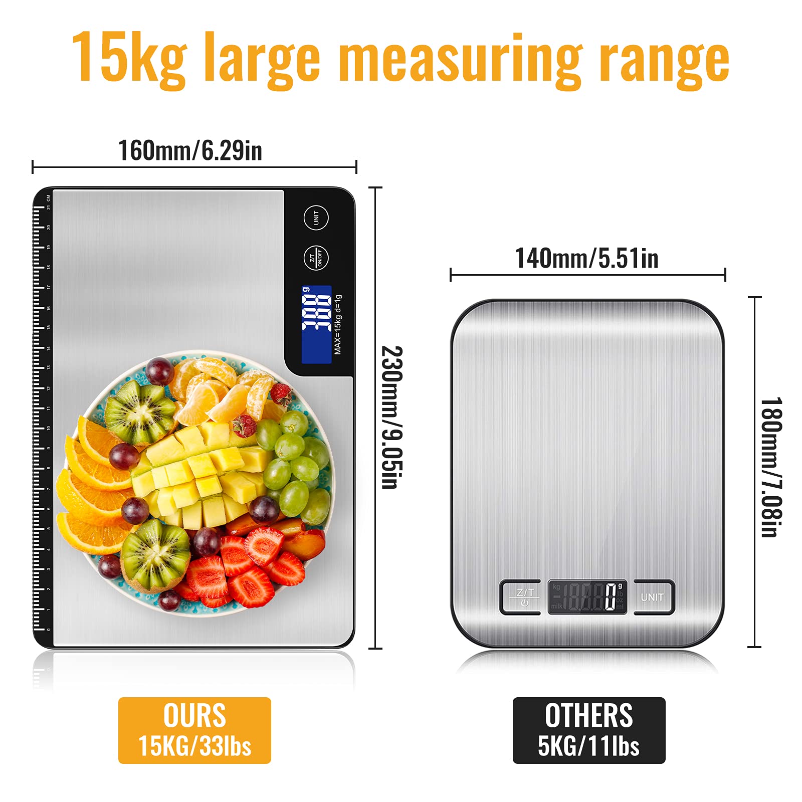 Báscula digital de cocina de 33 libras, área de pesaje grande (9 pulgadas), báscula electrónica profesional de alimentos, báscula doméstica de acero inoxidable, control táctil, pantalla LCD, 3