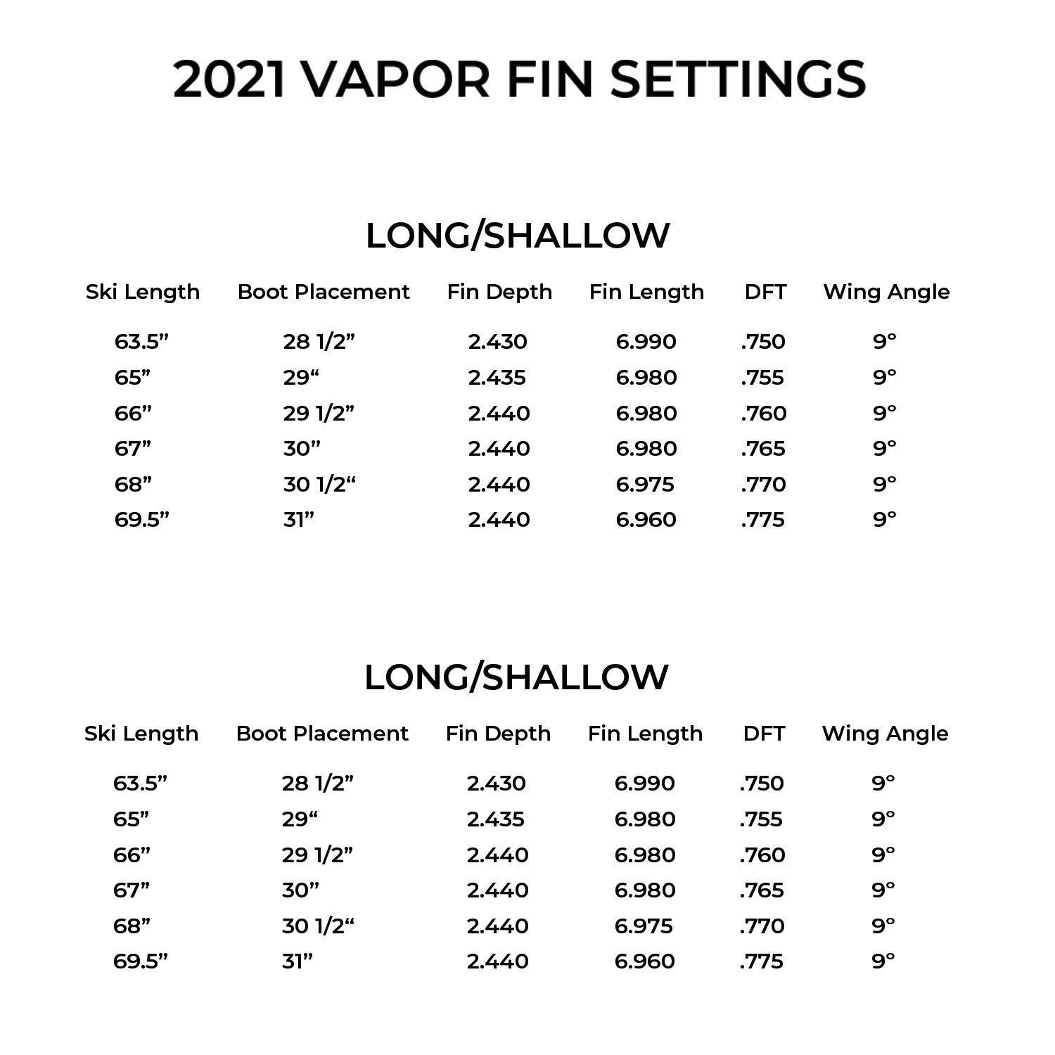 Radar Lithium Vapor 63.5