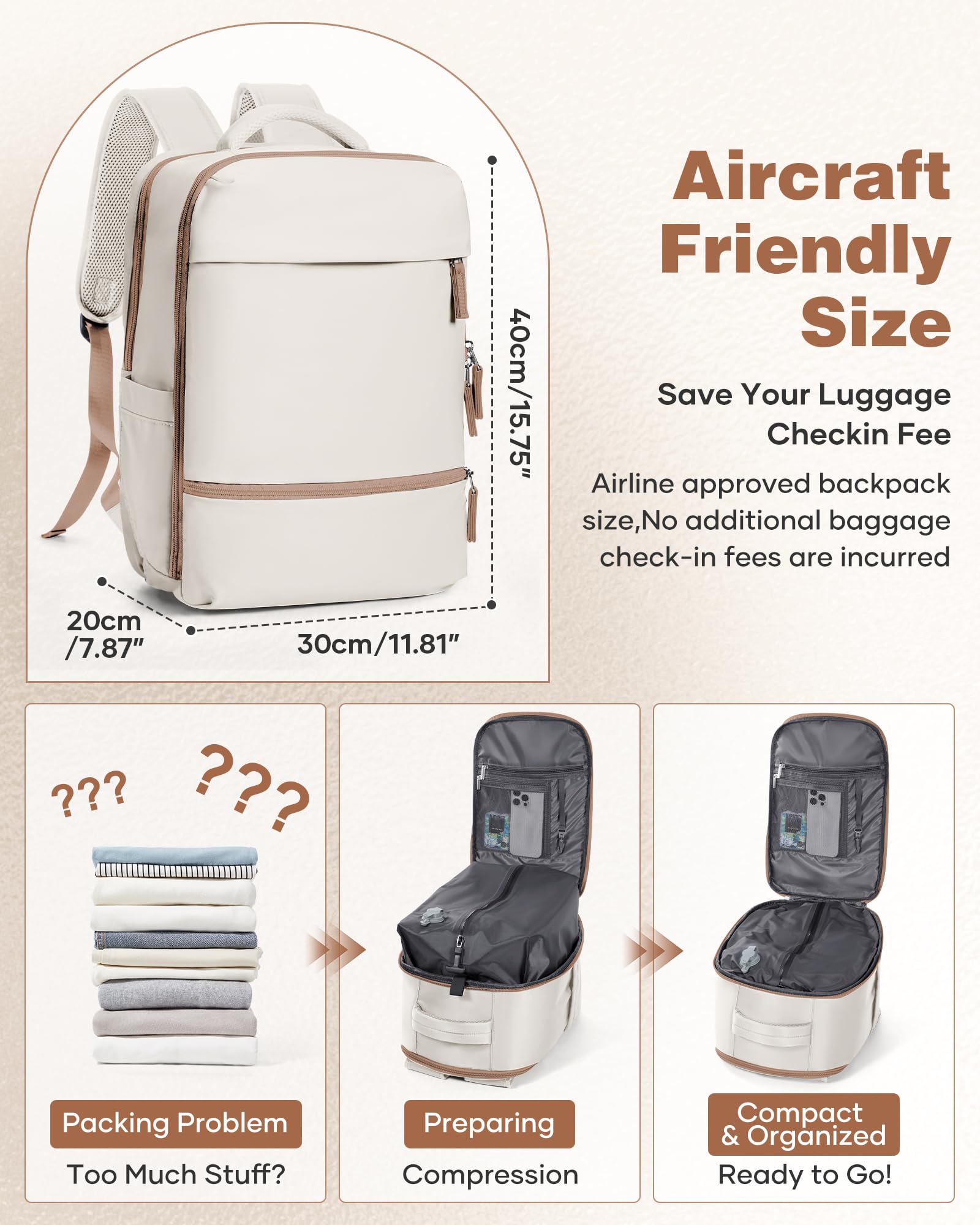 SZLX Zaino Ryanair 40x30x20 Sottovuoto Zaino da Viaggio 40x20x25 Ryanair Wizzair Donna da escursionismo impermeabile Zaino Casual Laptop da 14 Pollici con porta di ricarica USB Scomparto per Scarpe