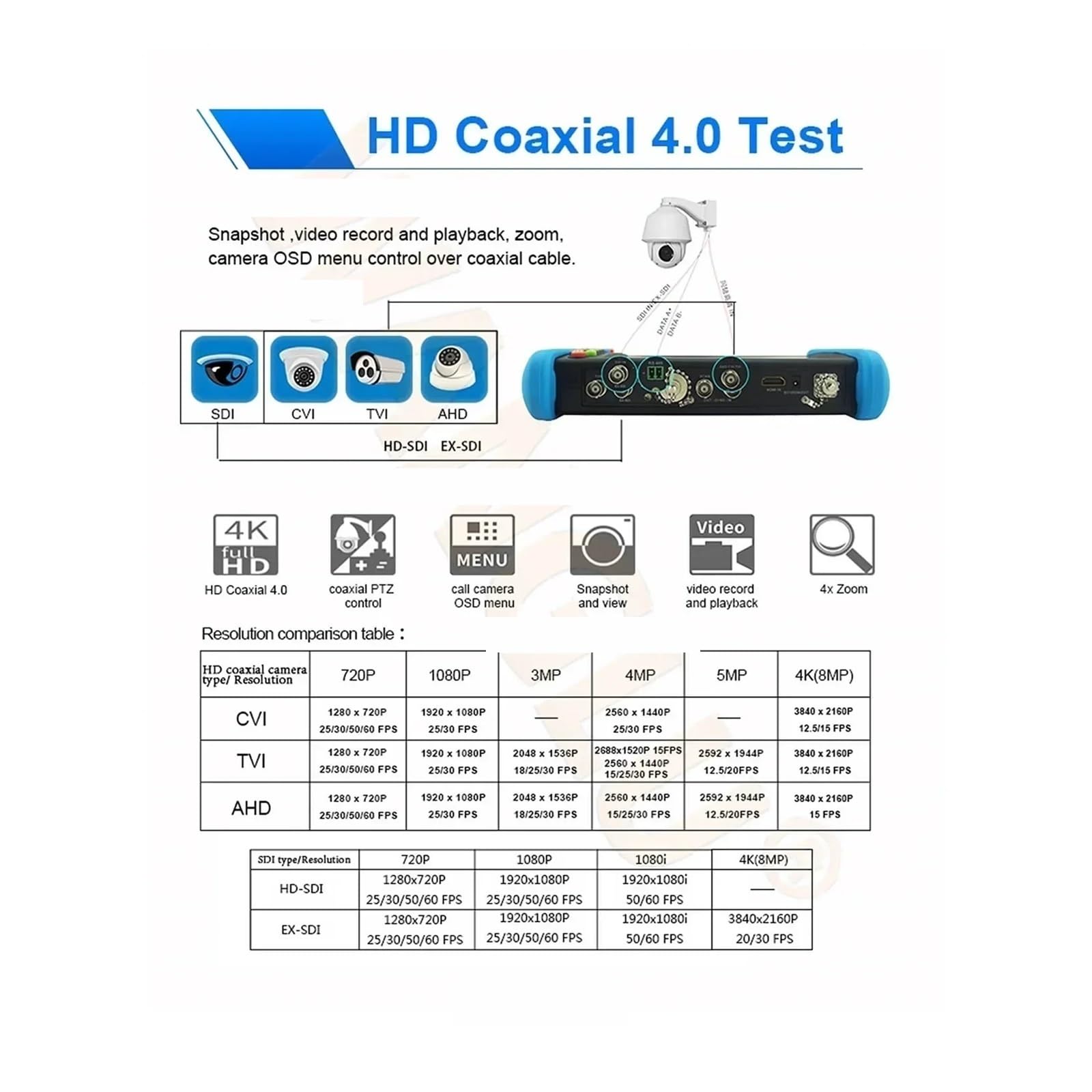 Testeur de vidéosurveillance, IPC9800 IPC Moniteur De Test Vidéosurveillance 8MP AHD TVI CVI Testeur Pro H.265 8K D'affichage Vidéo Caméra IP 7 Pouces