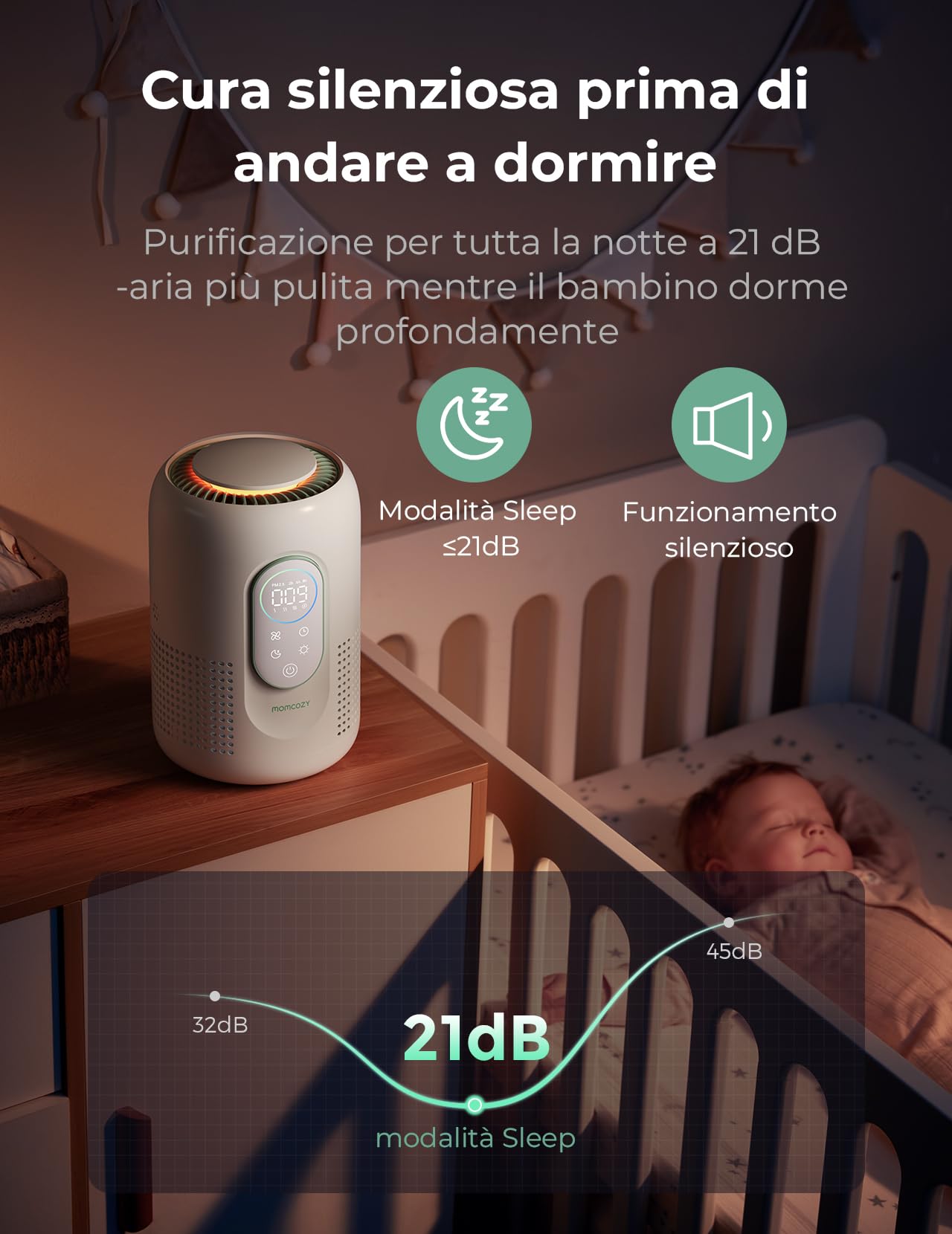 Momcozy Purificatore d'Aria per Cameretta, 4 Filtri HEPA H13 + Carbone Attivo, Monitor PM2.5 in Tempo Reale con Display 3 Colori, Sleep 21 dB, Luce Notturna Dimmerabile