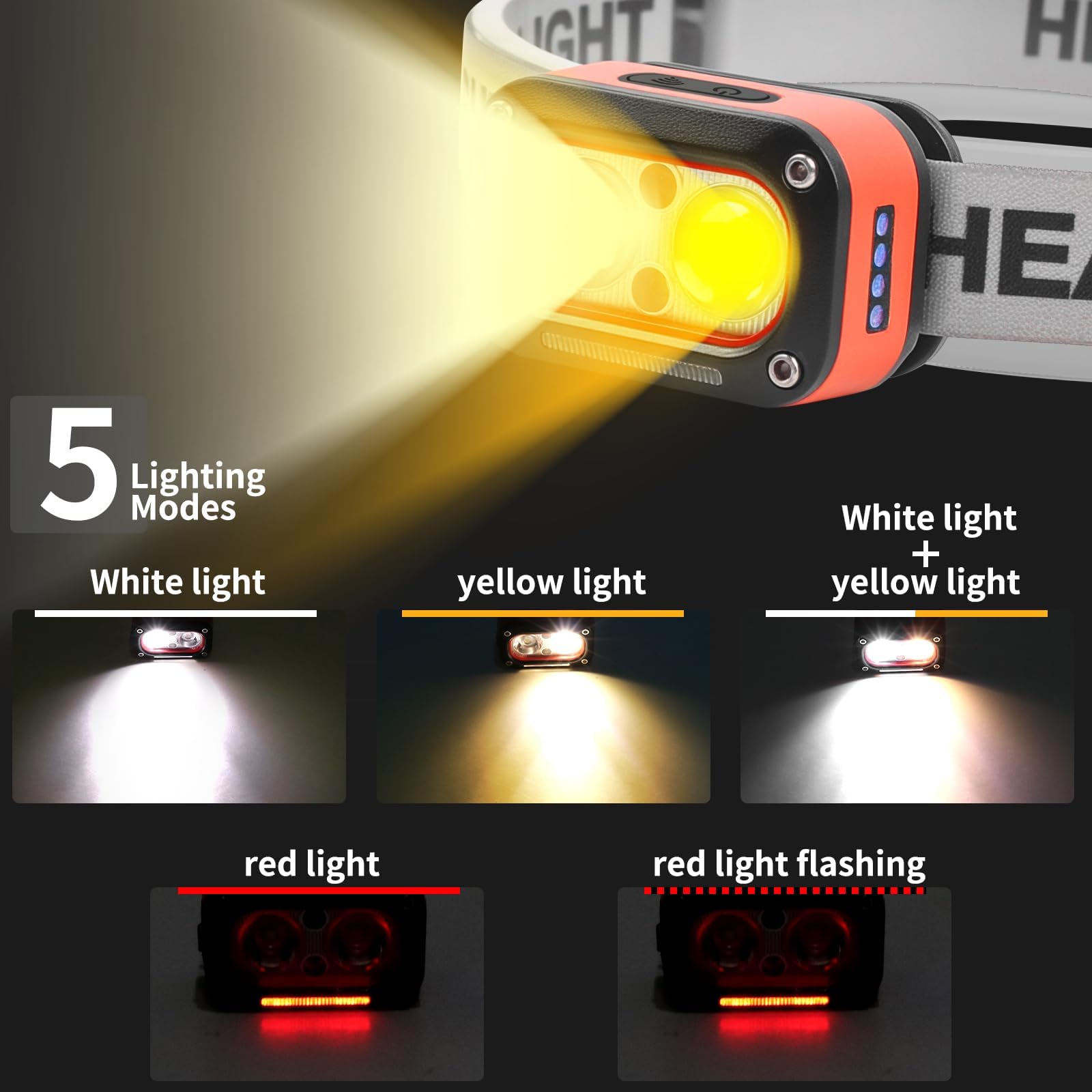 Chasinglee 3000 lumen, super luminosi, ricaricabili tramite USB, lampada frontale a LED,regolabile, impermeabile, con sensore di gesto, adatta per campeggio, ciclismo, pesca durante（Confezione da 2）