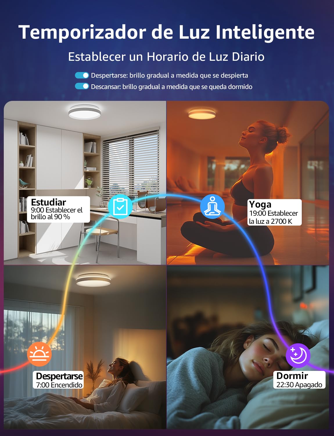 Lepro T1 AI Plafón LED Techo Inteligente, Lámpara Techo 24W 1800LM, Luz RGB y Blanca Regulable, Control de Voz, Sync Música, Funciona con Alexa, Google Home, Diseñador de Iluminación AI Personalizado