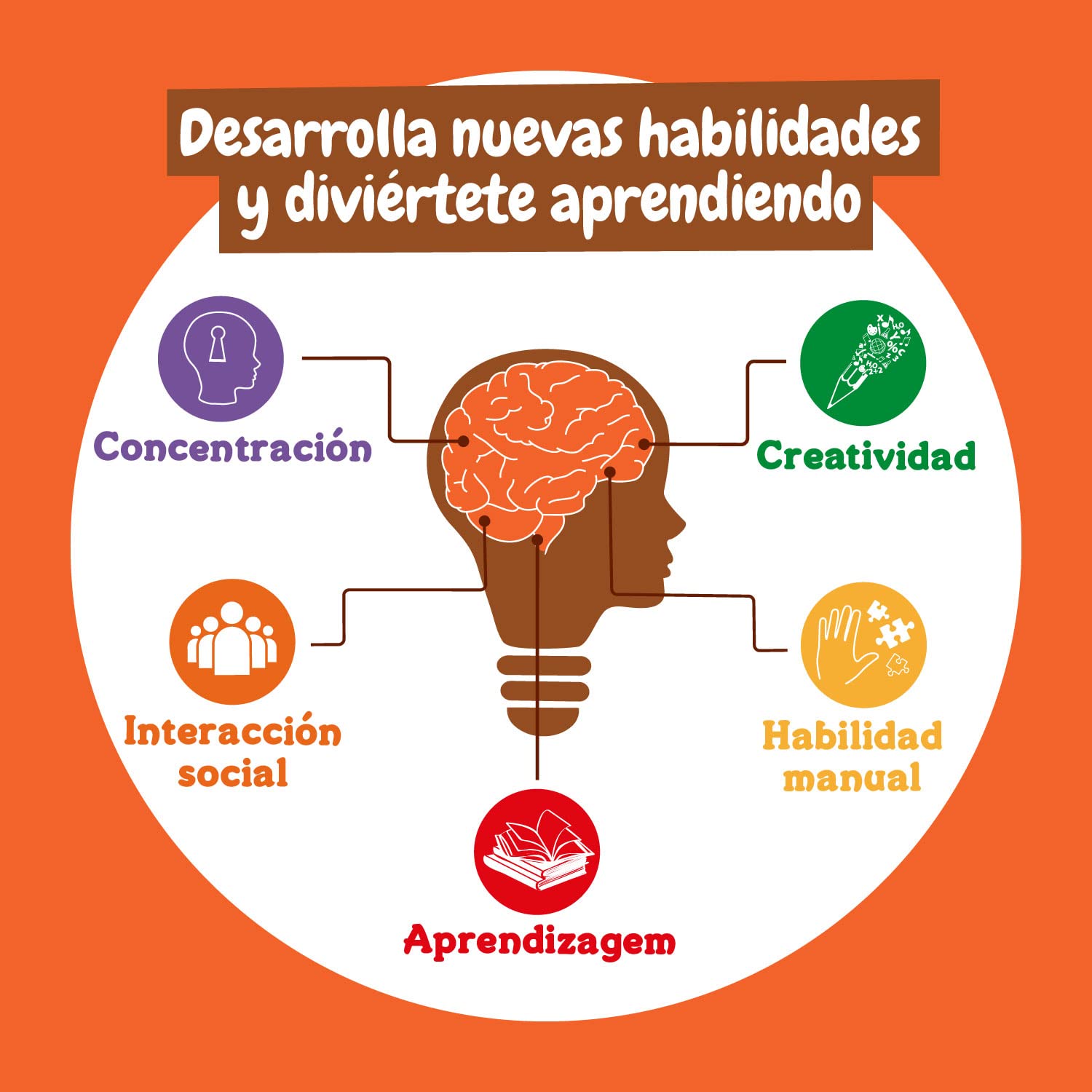 Science4you Fábrica de Chocolates - Juegos y Juguetes para Niños 8 años con 31 Experimentos, Haz Galletas y Bombones, Incluye los Moldes, Juego Cocina Infantil y Regalos para Niños 8 9 10 Años