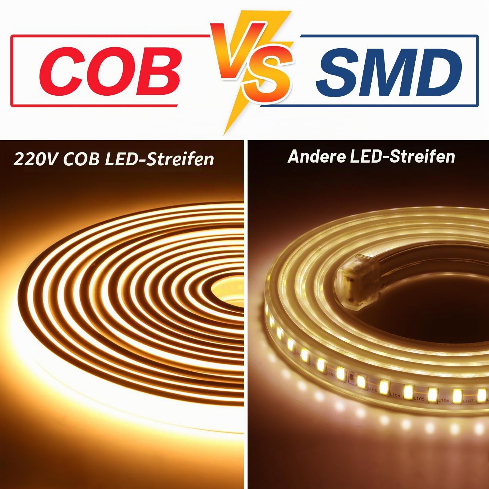 pcning COB LED Streifen AC 220V Direktanschluss 10M Ohne Trafo, 10 Meter IP67 Waterproof Light Band 3000K Warmweiss mit ON OFF Schalter und EU Stecker (Warmweiß, 10M)