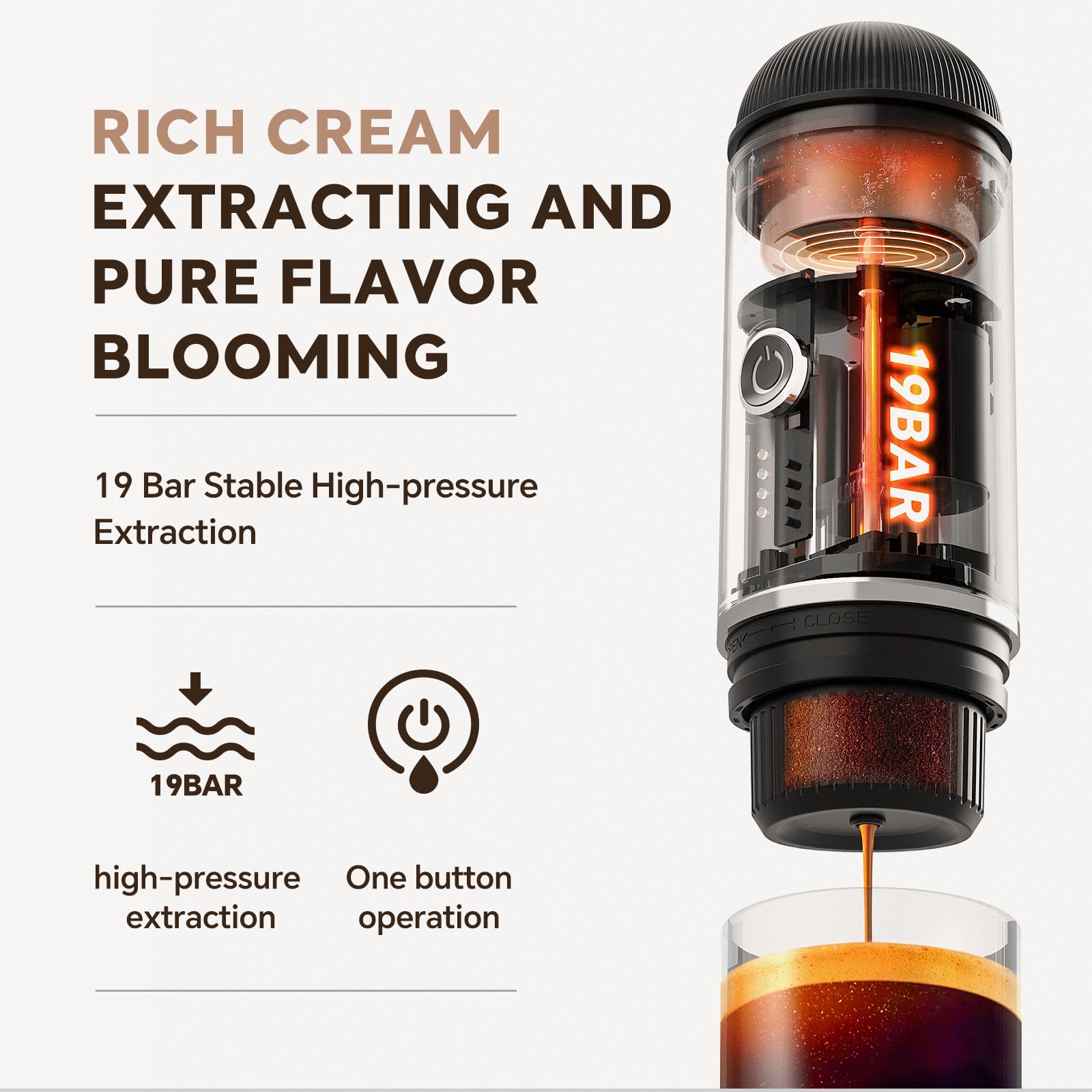 i Cafilas Rich Crema - Macchina da caffè espresso elettrica portatile, da viaggio, auto, escursionismo, sistema di estrazione 2 in 1, sistema di estrazione automatica veloce, supporto per caffè