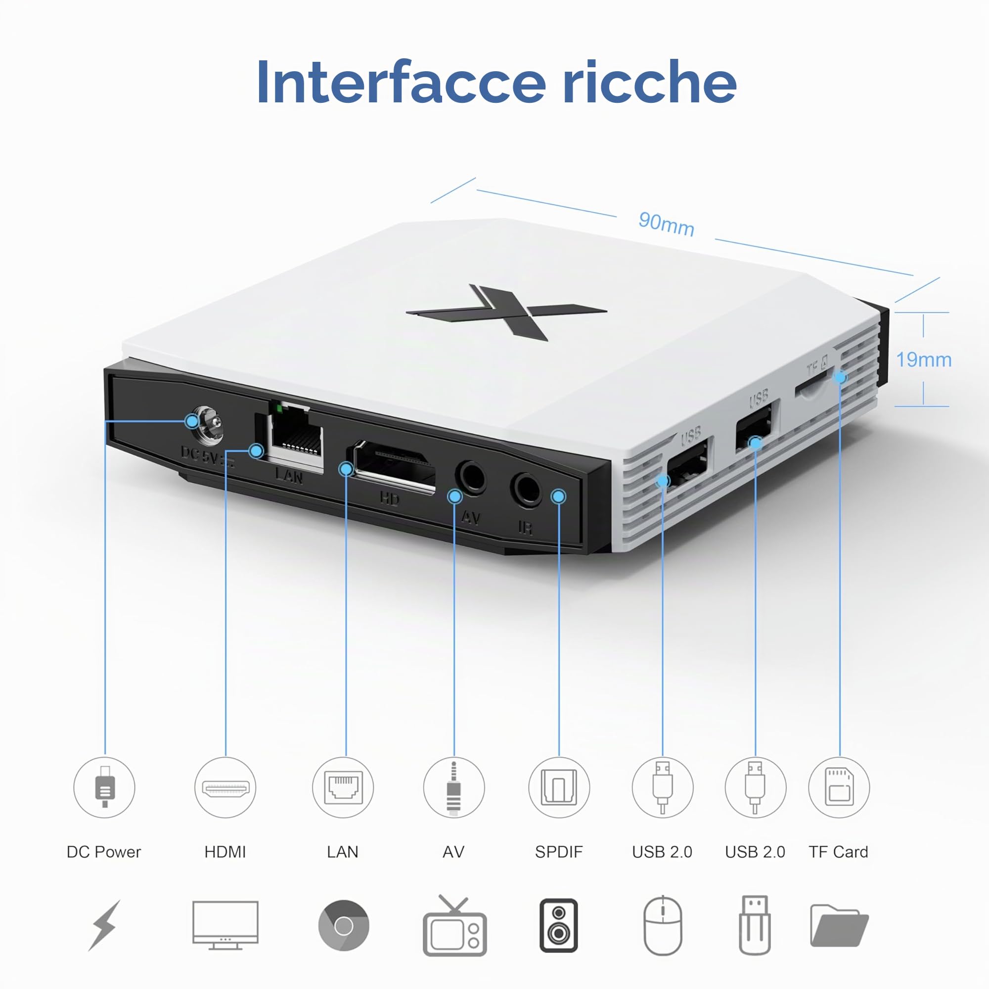 Boîtier Android TV Box 4 Go RAM 32 Go ROM, Processeur Quad-Core, WiFi Double Bande, Bluetooth, Codage H.265 HEVC, Extension Carte TF - Lecteur Multimédia
