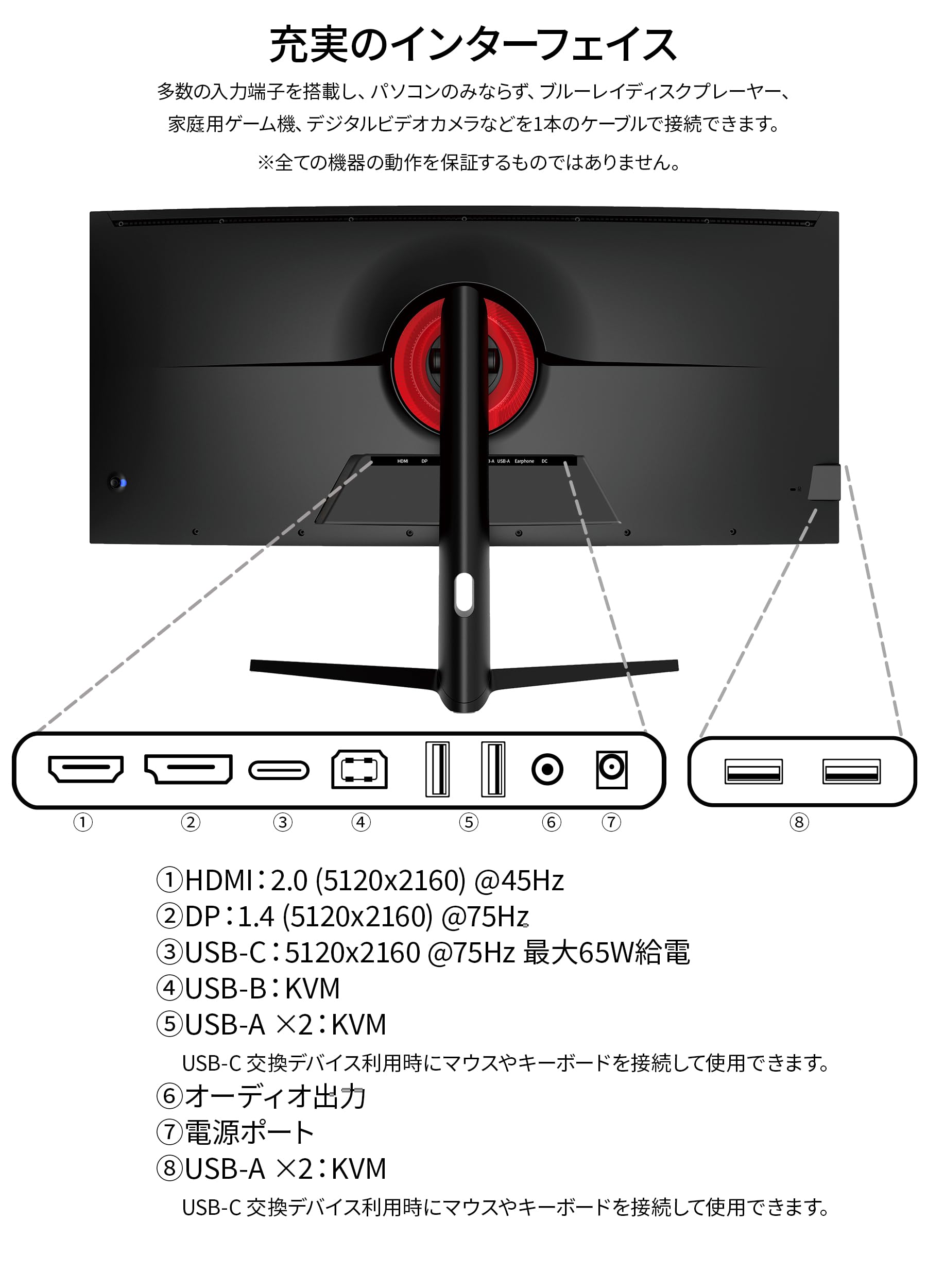 Amazon.co.jp: JAPANNEXT 40インチ IPSパネル搭載 5K2K(5120x2160 