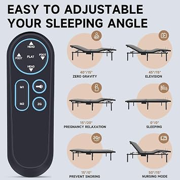 ZWP Replacement Remote Control fit for iDealBed 3i Custom Adjustable Bed Base 3i S4-3i-SS G4-3i-SS