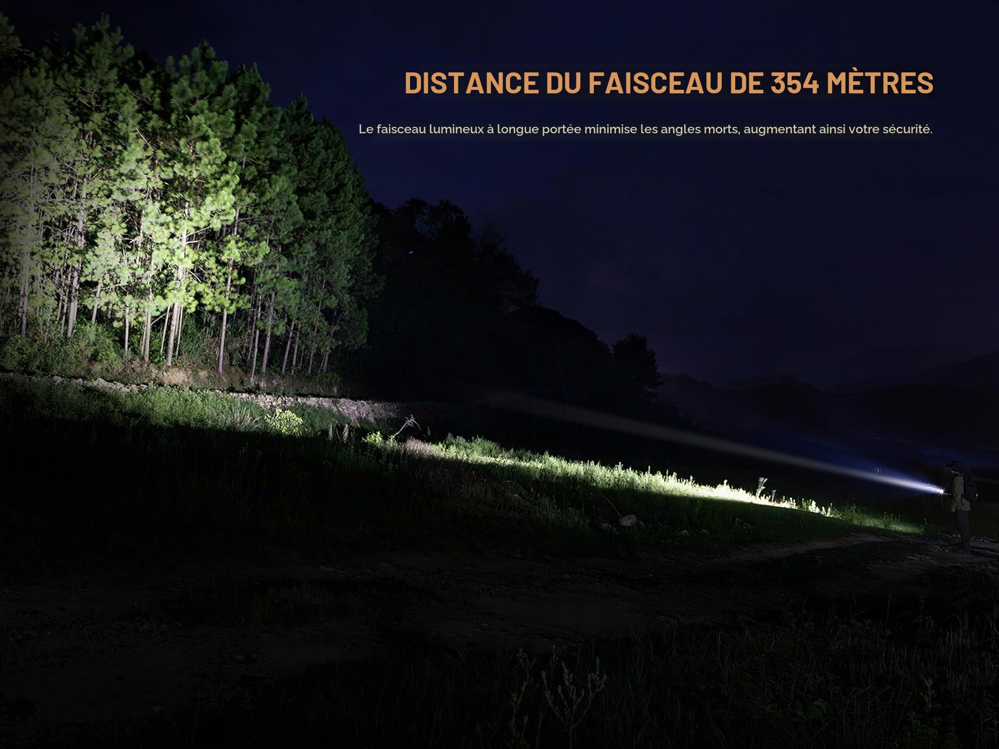 Fenix PD26R ACE Lampe de poche rechargeable compacte pour extérieur/sécurité | 1300 lumens | 354 m | 556 heures max | Fonction de réglage - Profils sélectionnables, couvercle USB rotatif | IP68, Noir