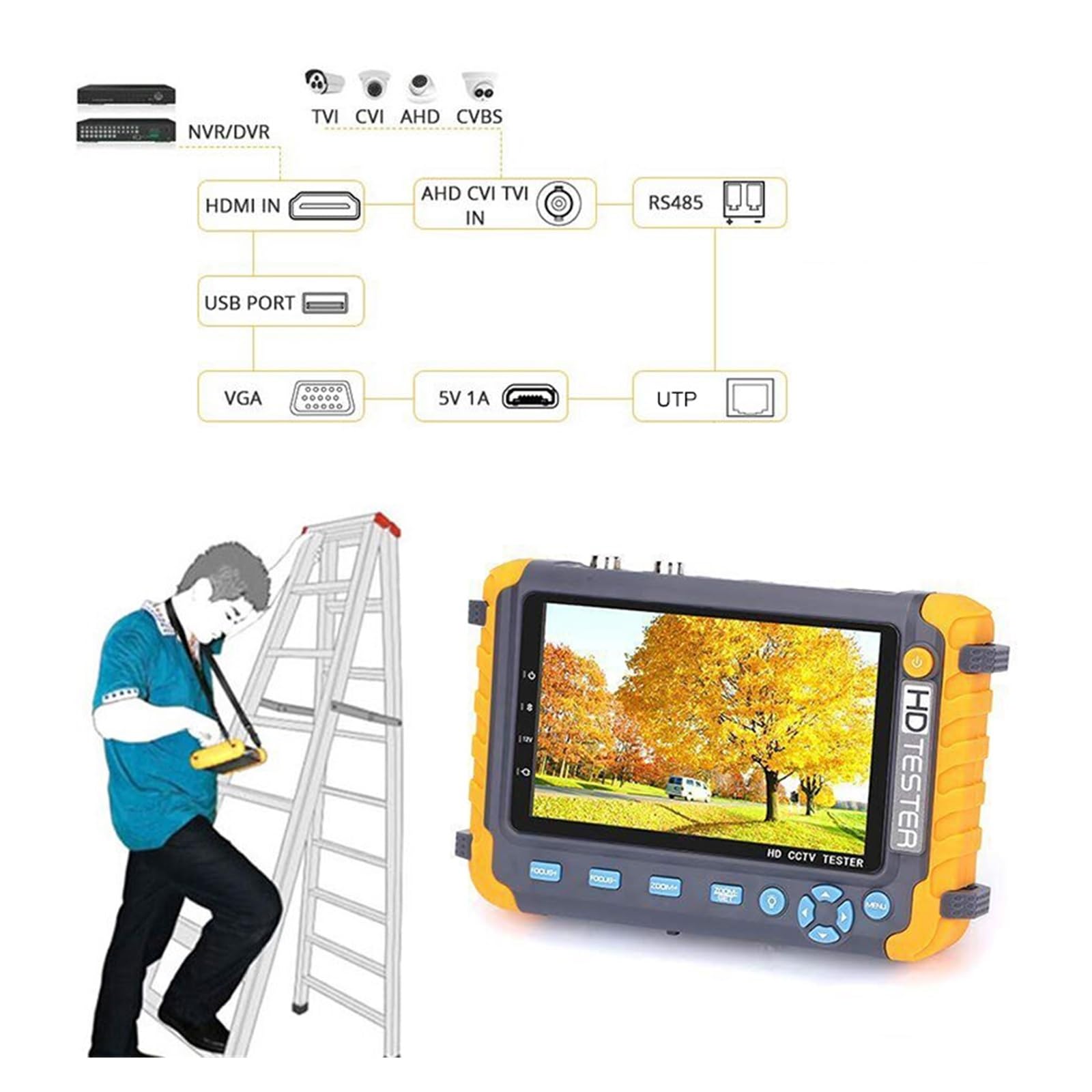 CCTV Tester for telecamere Monitor IV8W RS485 Controllo PTZ Ingresso VGA Cavo UTP for 8MP AHD TVI CVI CVBS Cftv Tester for telecamere analogiche(IV8W)