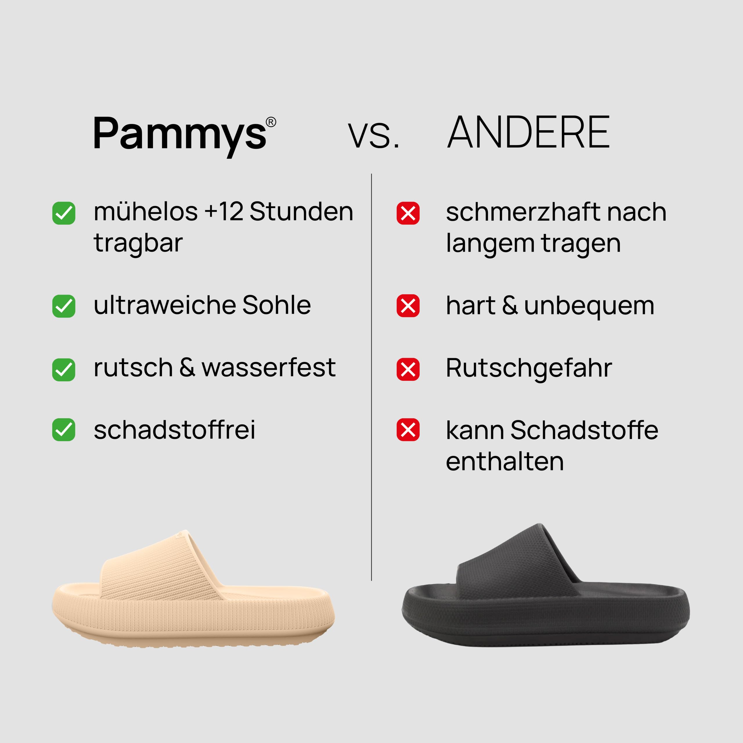 Originals Damen-Sandalen - Bequeme Sommer-Slides aus 100% EVA - Vegan & BPA-Frei - rutschfeste Badelatschen für Strand, Stadt, Garten & Pool - Toffee Cream - Größe 38/39