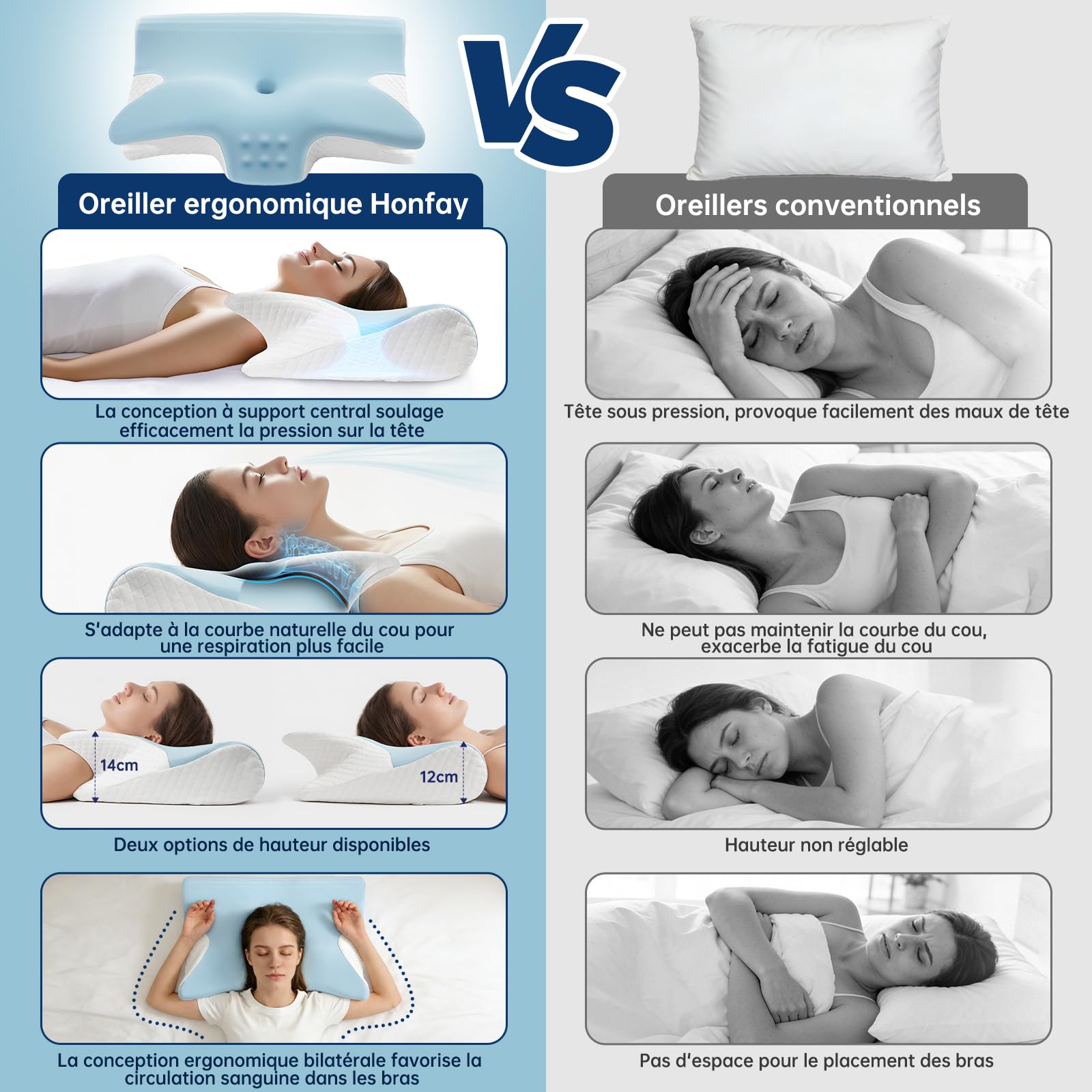 Oreiller Cervical Ergonomique, 2 en 1 Oreiller à Mémoire de Forme Papillon avec Accoudoirs, Coussin Orthopédique Anti-Ronflement pour Dormeur Côté, Dos, Ventre, 60x42x14/12cm (Bleu)