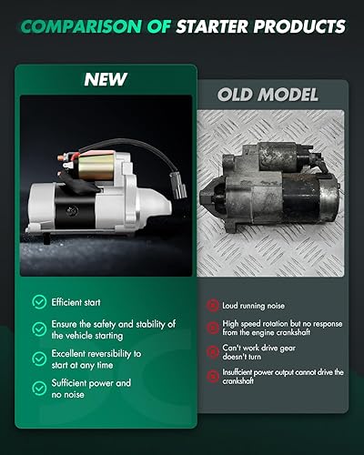 Miniatura 85 de SCITOO Arrancadores Nuevo Ajuste para Nissan Frontier Pickup Xterra 2002 2003 2004 3.3L 17859