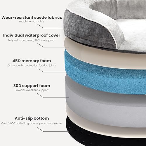 Miniatura 2 de Laifug Cama ovalada de espuma viscoelástica para perros (31 x 21 x 7 pulgadas, gris), cama ortopédica para perros con forro impermeable duradero,