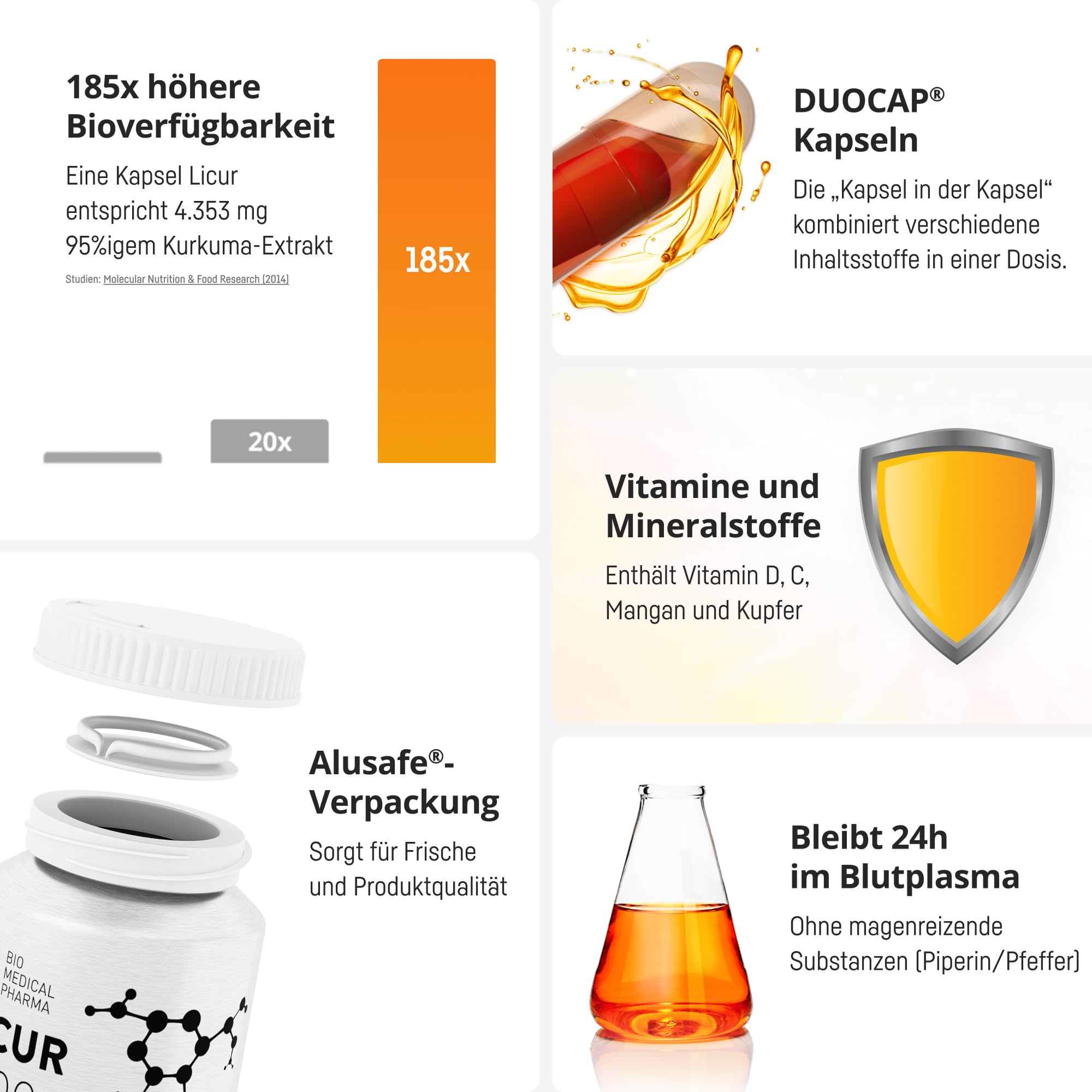 Kurkuma Kapseln hochdosiert mit Kollagen UC-II, Vitamin C und D, Mangan und Kupfer – 185x Höhere Bioverfügbarkeit – Hochdosiertes Mizellen Curcumin – 1 Kapsel Täglich – Licur Flex II (30 Kapseln)