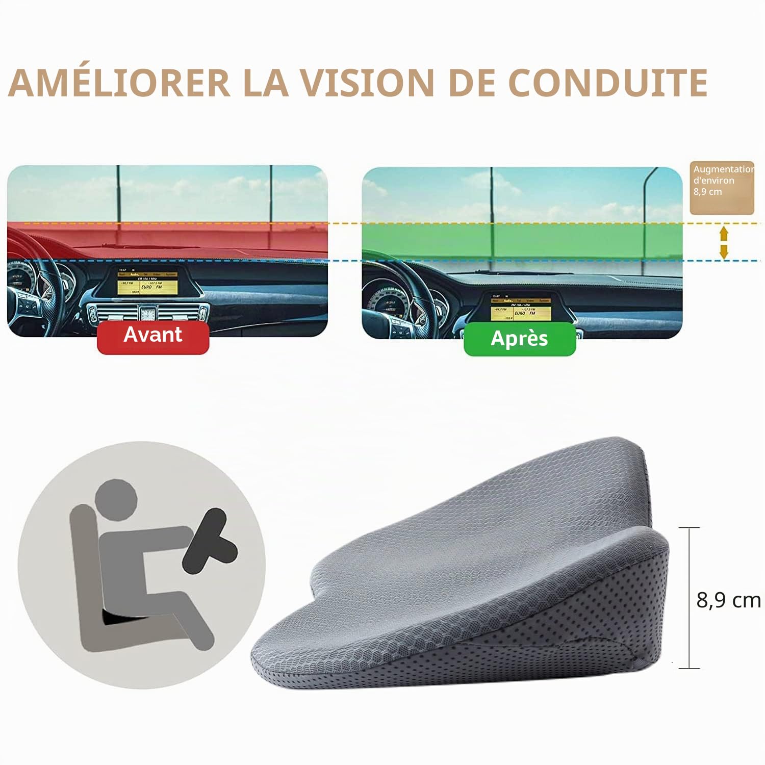 Livtribe Coussin de siège de Voiture – Coussin de siège de Voiture en Mousse à mémoire de Forme – Soulagement des douleurs dans Le Bas du Dos – Coussins de siège de Voiture pour la Conduite(Gris)