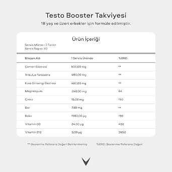 Virtus Testo Booster, Natural Testosterone Supporter, 9 Component Formula, Tribulus Terrestris, Korean Ginseng, Fenugreek Extract, Vitamin and Mineral Supplement