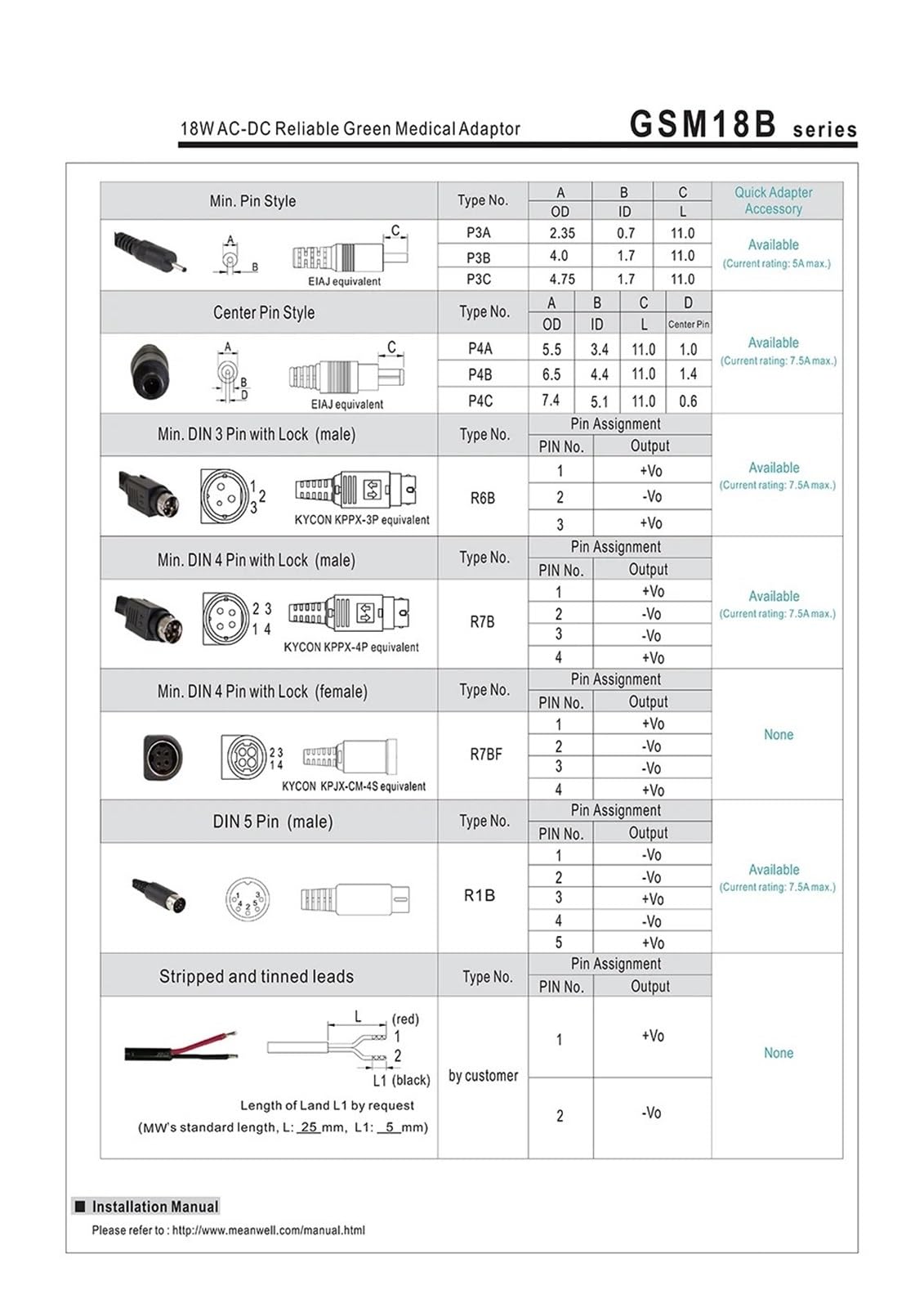 1 sztuk GSM18B Seria DC5V 12V 24V 48V 18W AC-DC niezawodny zielony adapter medyczny do mobilnej klinicznej stacji roboczej/irygator doustny (GSM18B12-P1J)