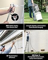 Vista 5 de InoKraft MaXpray M3 Cart Aerosol de pintura sin aire, altamente eficiente sin dilución, mínimo exceso de pulverización para proyectos de pintura DIY