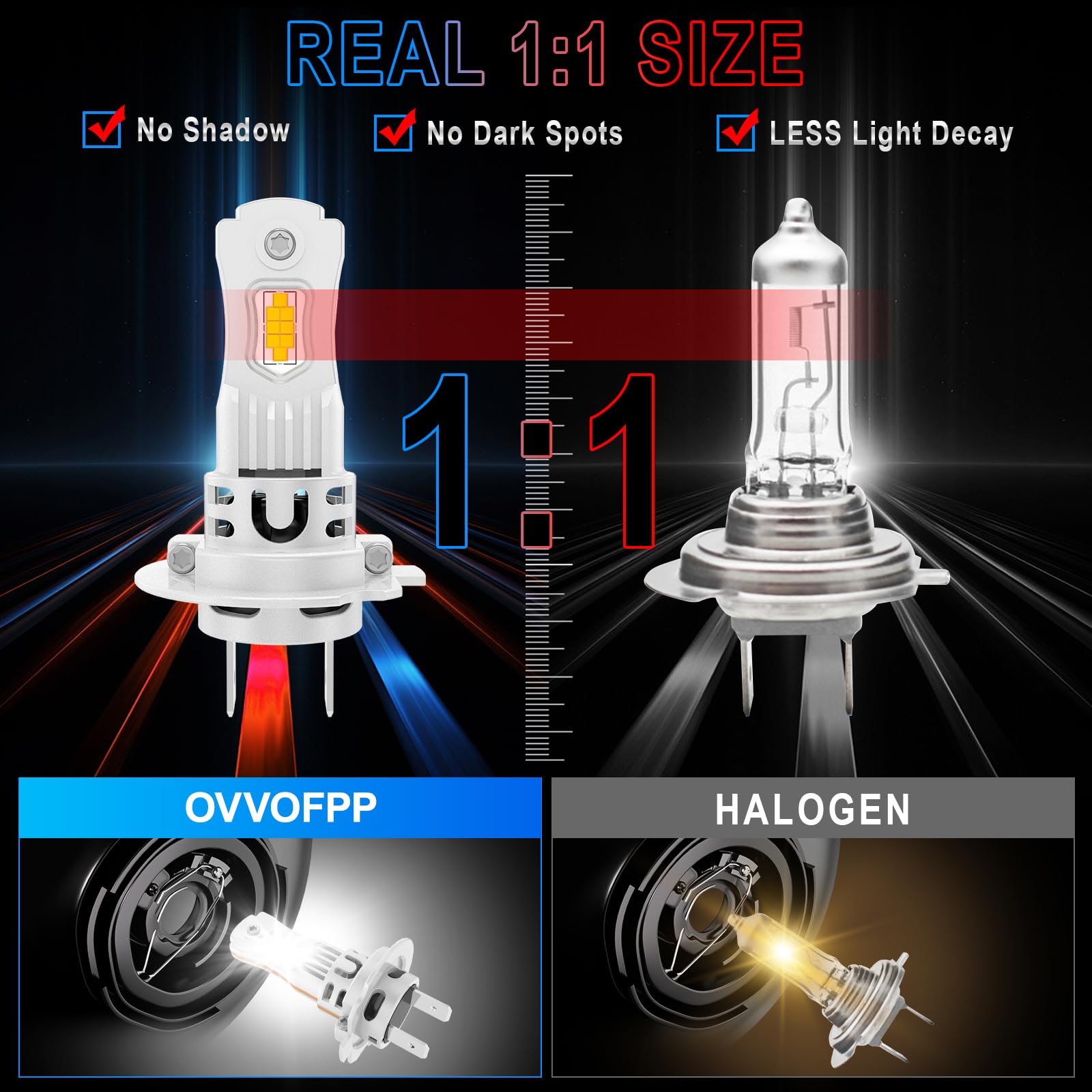 OVVOFPP Bombilla LED H7 120 W 30000LM 700% Super Bright, 6500 K Blanco Frío, No Requiere Adaptador, Anti Error, Mini Tamaño 1:1 Ventilado, Plug & Play, 2 Bombillas H7