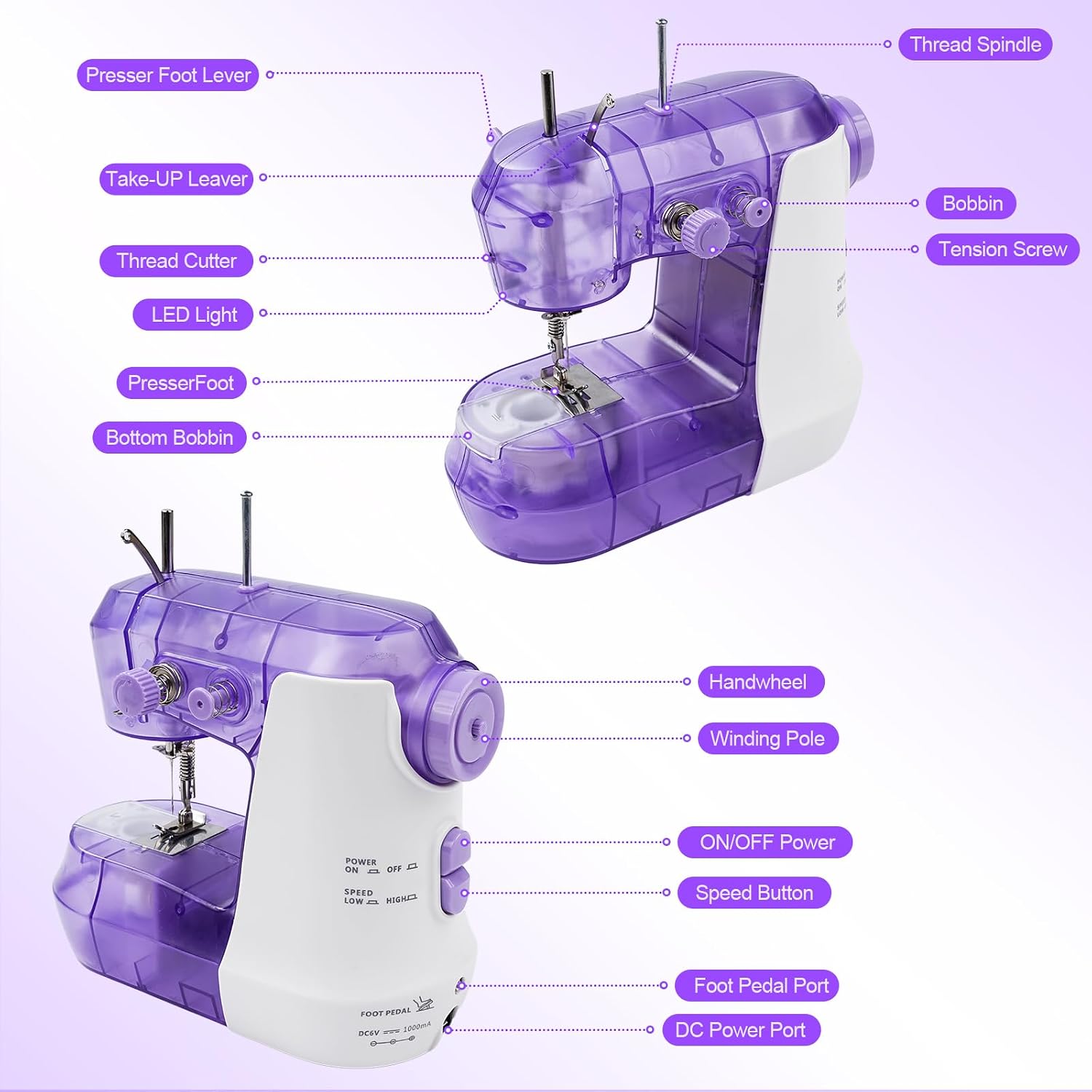 Mini Sewing Machine for Beginners, Portable Adjustable Speed Double Stitch Kids Sewing Machine with Foot Pedal & Adapter - Compact Lightweight Home Travel Sewing Kit for Adults Kids