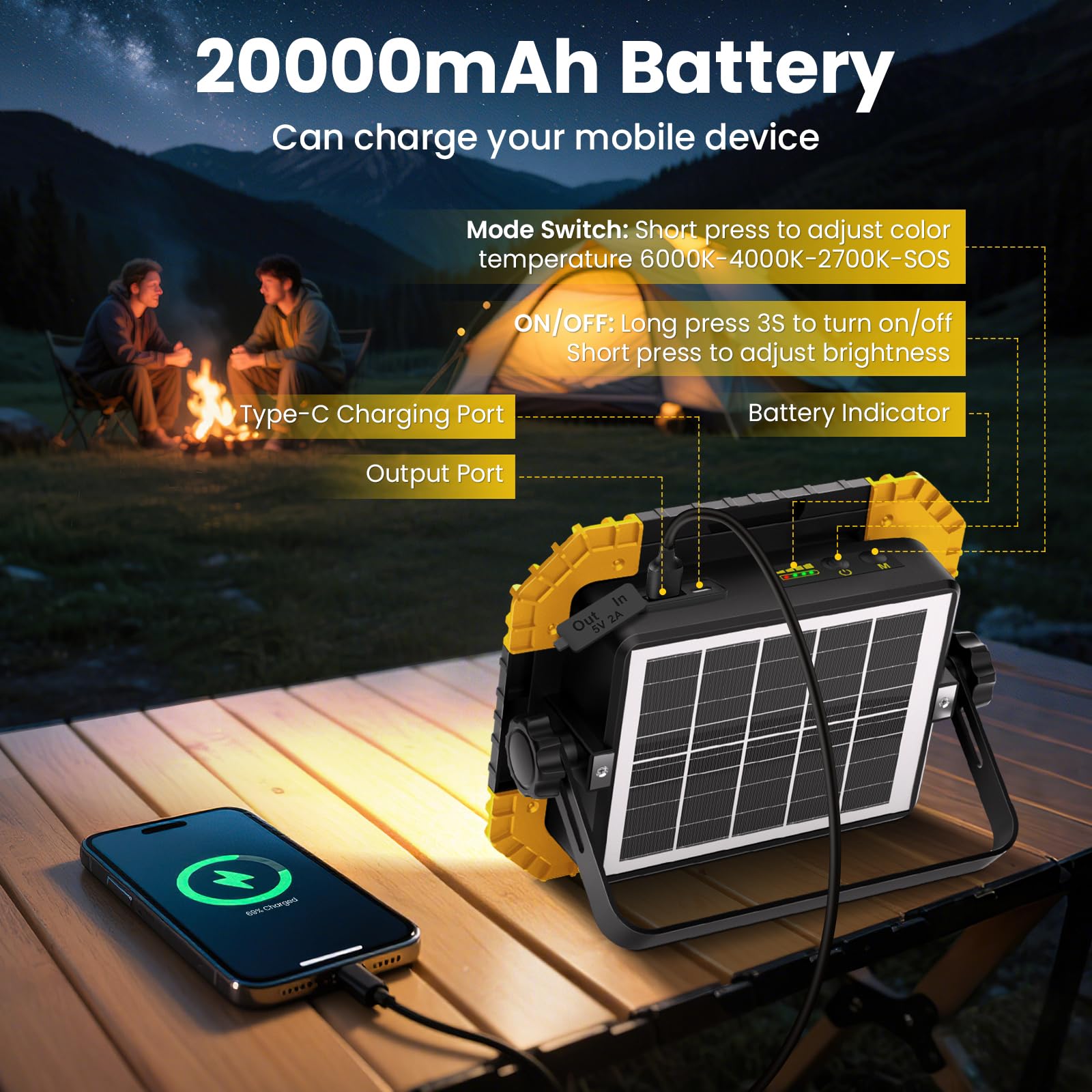 MEIKEE Luz de Trabajo Recargable Solar/USB-C 20000mAh, 2 Brillos + 3 Temperaturas Color + SOS Rojo/Azul, IP66, Powerbank, Base Magnética, Rosca Trípode, Foco para Construcción, Camping, Emergencias