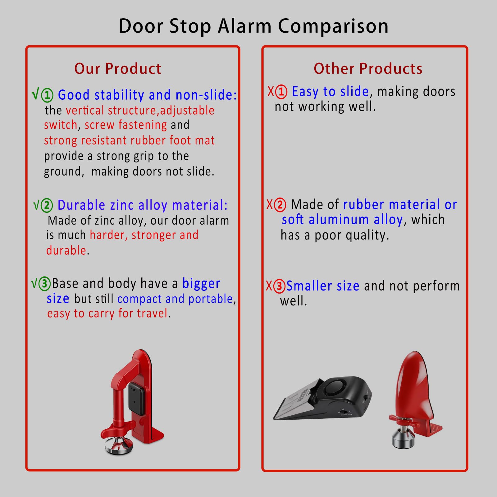 Alarma de tope de puerta portátil mejorada con fuerte agarre al suelo, topes de puerta antideslizantes, alarma de seguridad que dura 5 segundos con 80 dB, perfecto para viajes y seguridad del hogar
