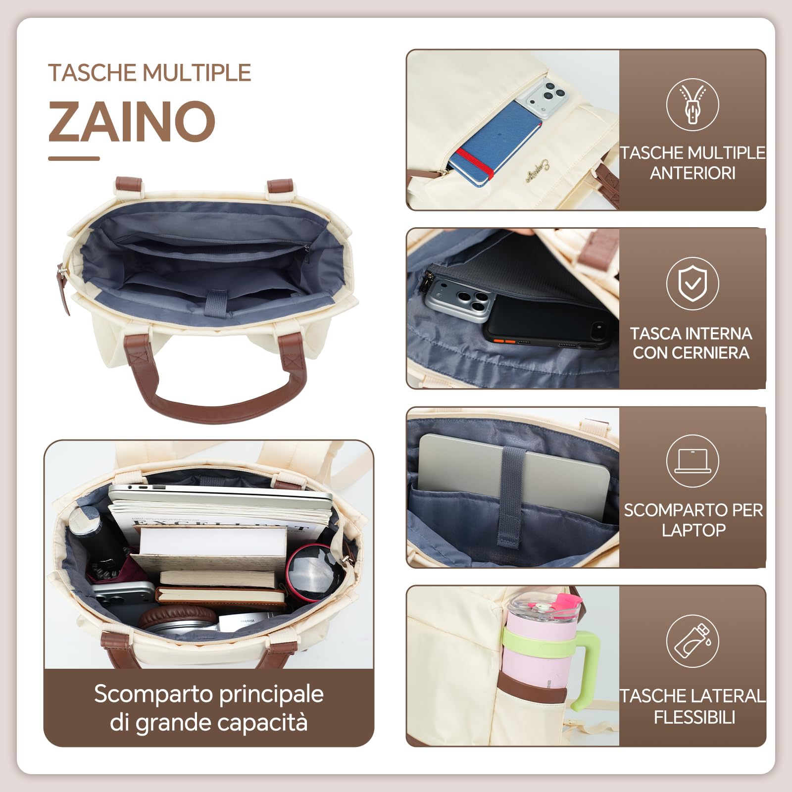 EMPSIGN Zaino 3 in 1 Convertibile Donna, Borsa Tote 15,6 Pollici Multiuso