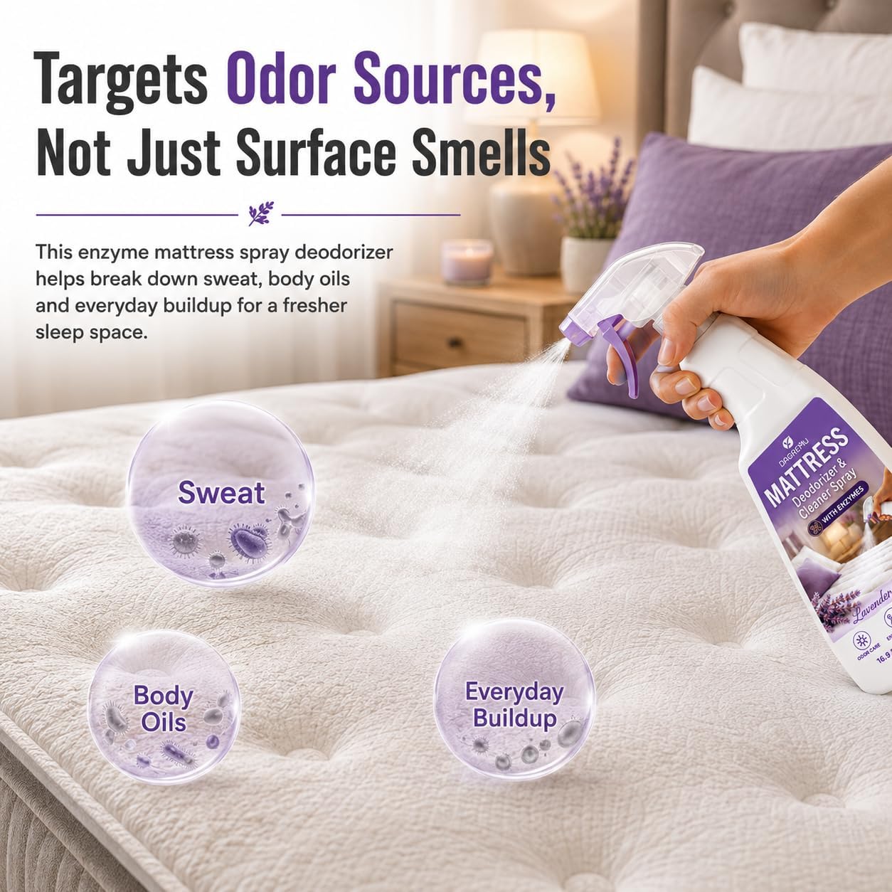 DAGREMU Mattress Deodorizer & Cleaner Spray with Enzymes, Lavender Scent, 16.9 Fl Oz image 3