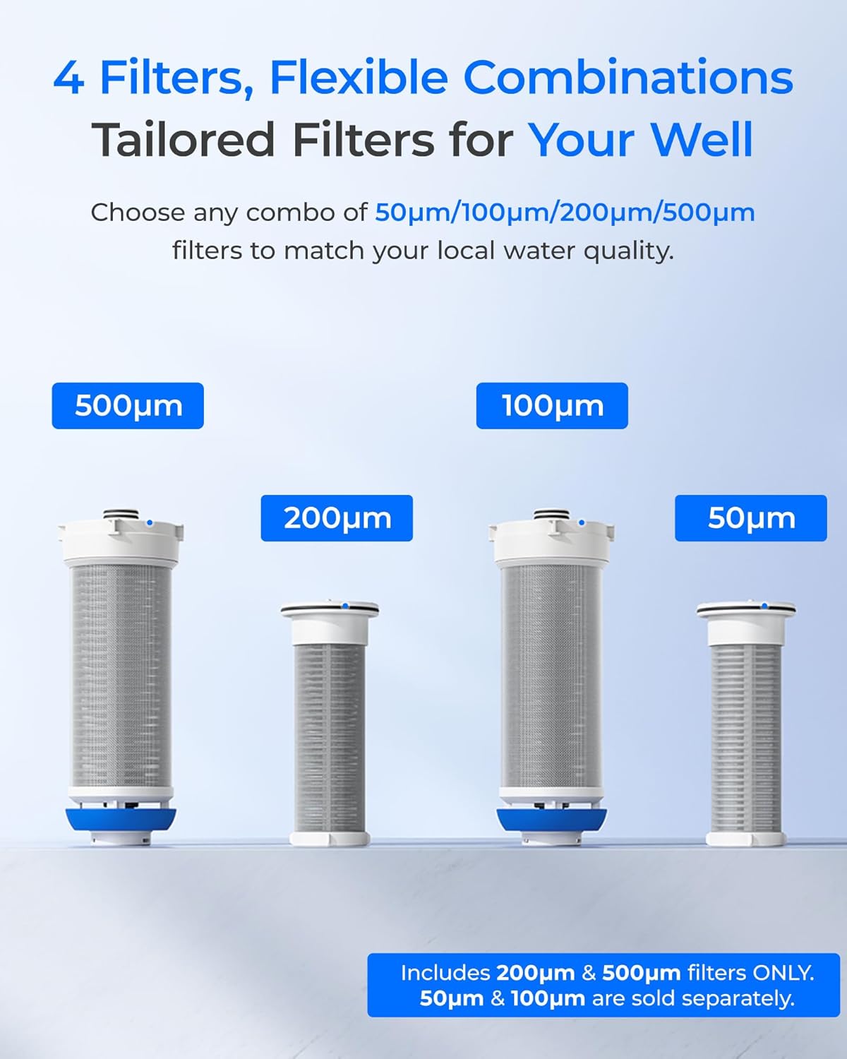 Waterdrop Spin Down Sediment Filter Replacement Cartridge, 500 Micron+200 Micron, Replacement for WD-BG103