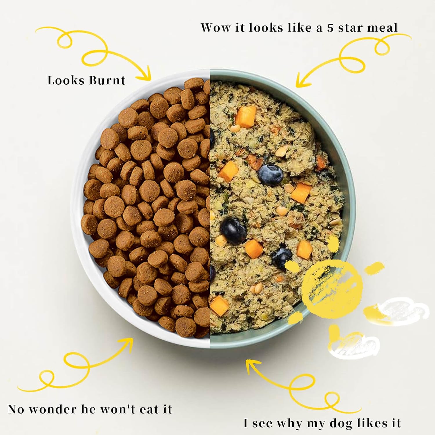 Pet Fresh Food Maker – All-in-One Dog & Cat Food Multicooker with Chopping & Cooking, DIY Cat Churru,Dog Treat Maker,5-in-1 Machine