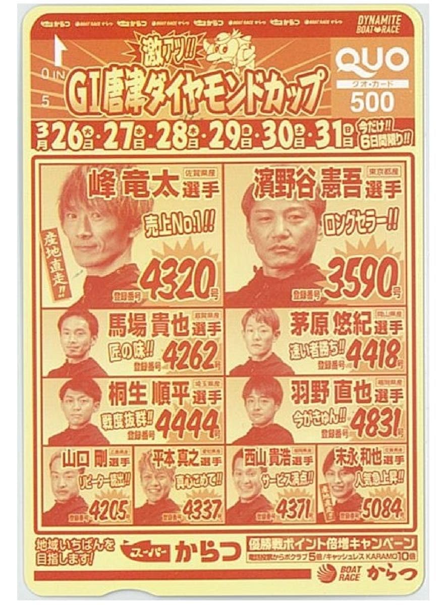Amazon.co.jp: 月末 ボートレース 山崎智也元選手のサイン入りカード 