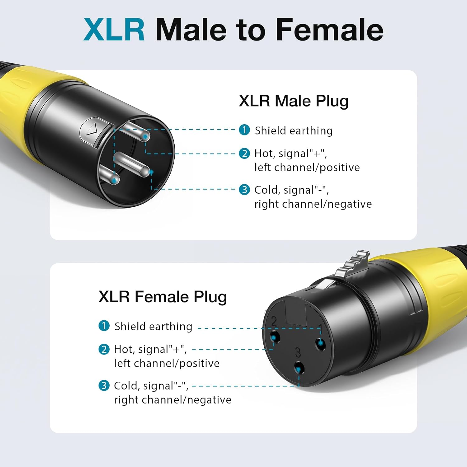 InnoGear XLR Microphone Cables, 10 Feet 6 Pack Oxygen-Free Copper Male to Female 3-Pin Balanced XLR Mic Cables Cord for Speaker Podcast Audio Mixer DMX Effector Amplifier Sound Card, Multicolored