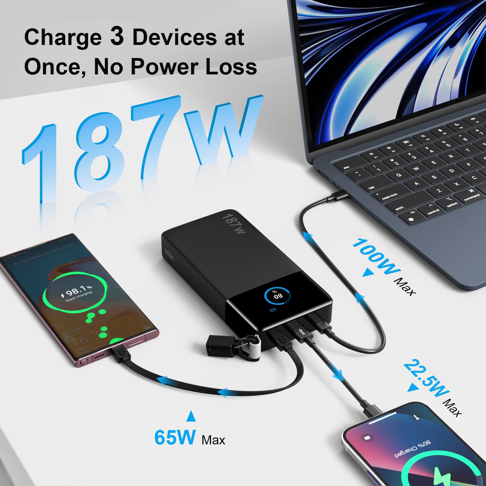 NOBIS Batterie Externe 25000mAh 187W, Chargeur 3 Ports avec Charge Rapide