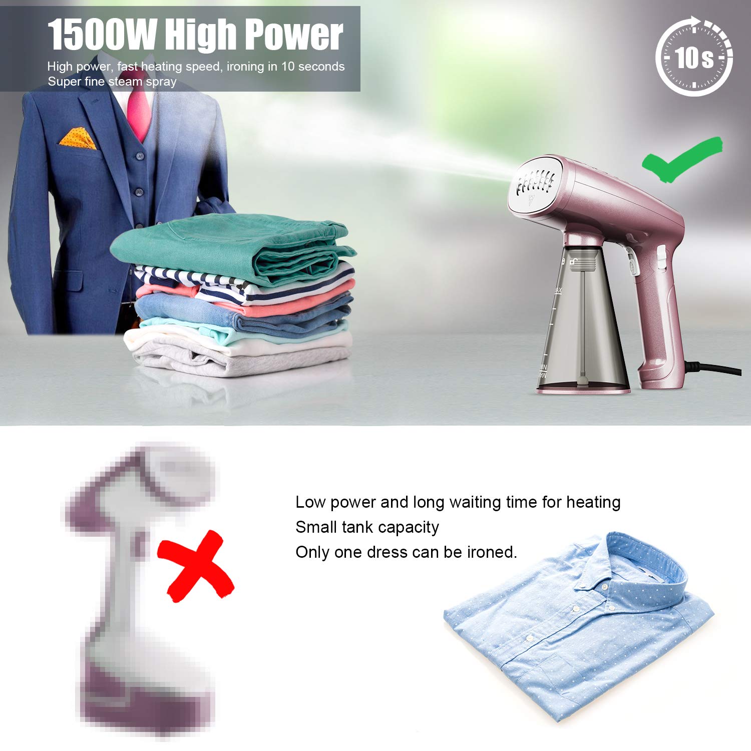 Vaporetto Portatile 1500W - Stiratura Rapida, Serbatoio 320ml, Pieghevole Per Casa E Viaggi - Foto 12