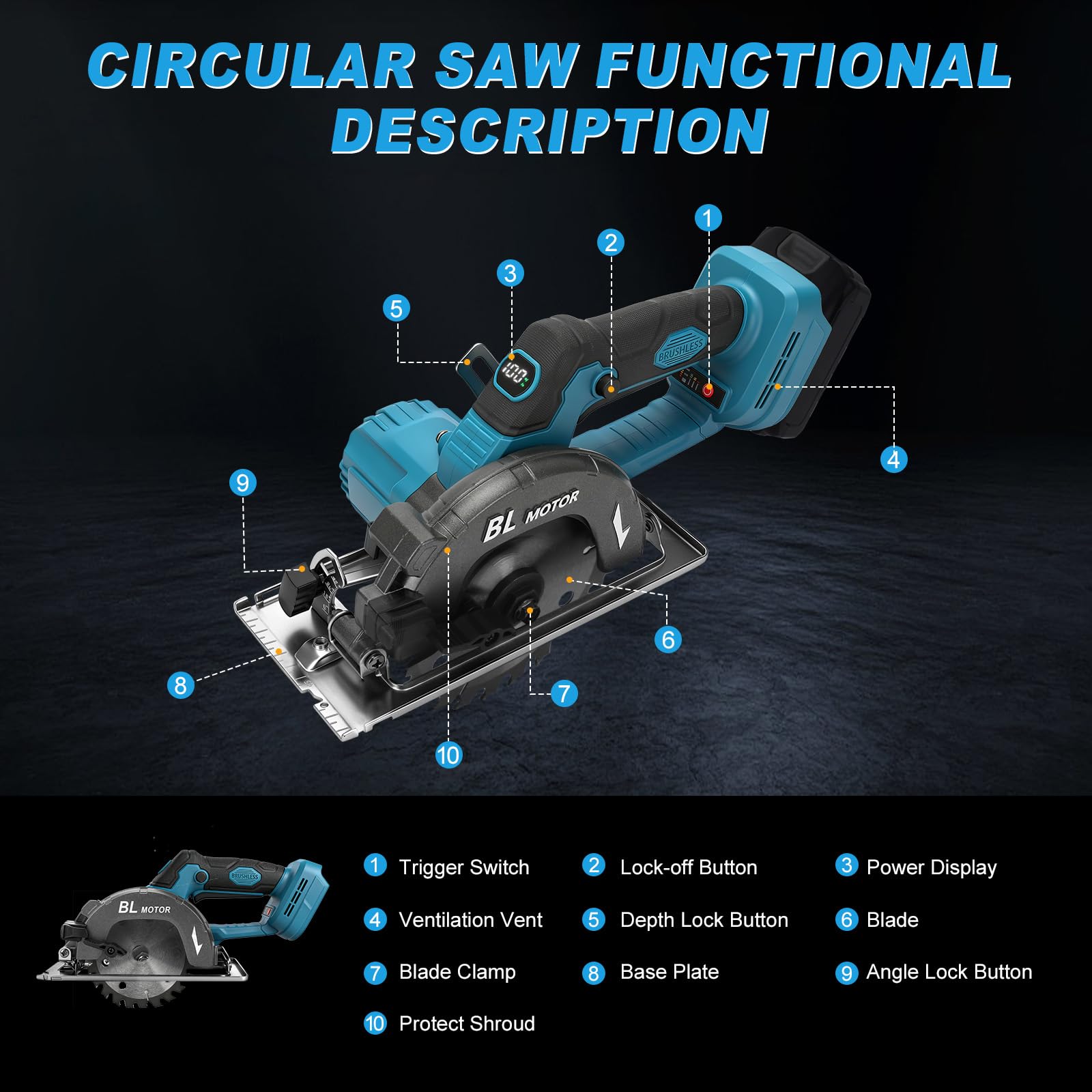 5,5 Zoll Akku Handkreissäge Kompatibel mit Makita 18V Batterie(Ohne Akku), Bürstenlose Motor, Sägeblatt Ø 140mm, 6000RPM, Schnitttiefe 51mm, 0-45°, mit Digitalanzeige, für Holz Kunststoff Weichmetall