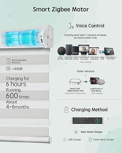 Miniatura 22 de Persianas de cebra motorizadas Yoolax compatibles con Alexa, persianas motorizadas con control remoto, persianas eléctricas inteligentes automáticas