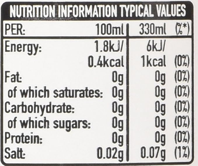 Dr pepper label nutrition facts