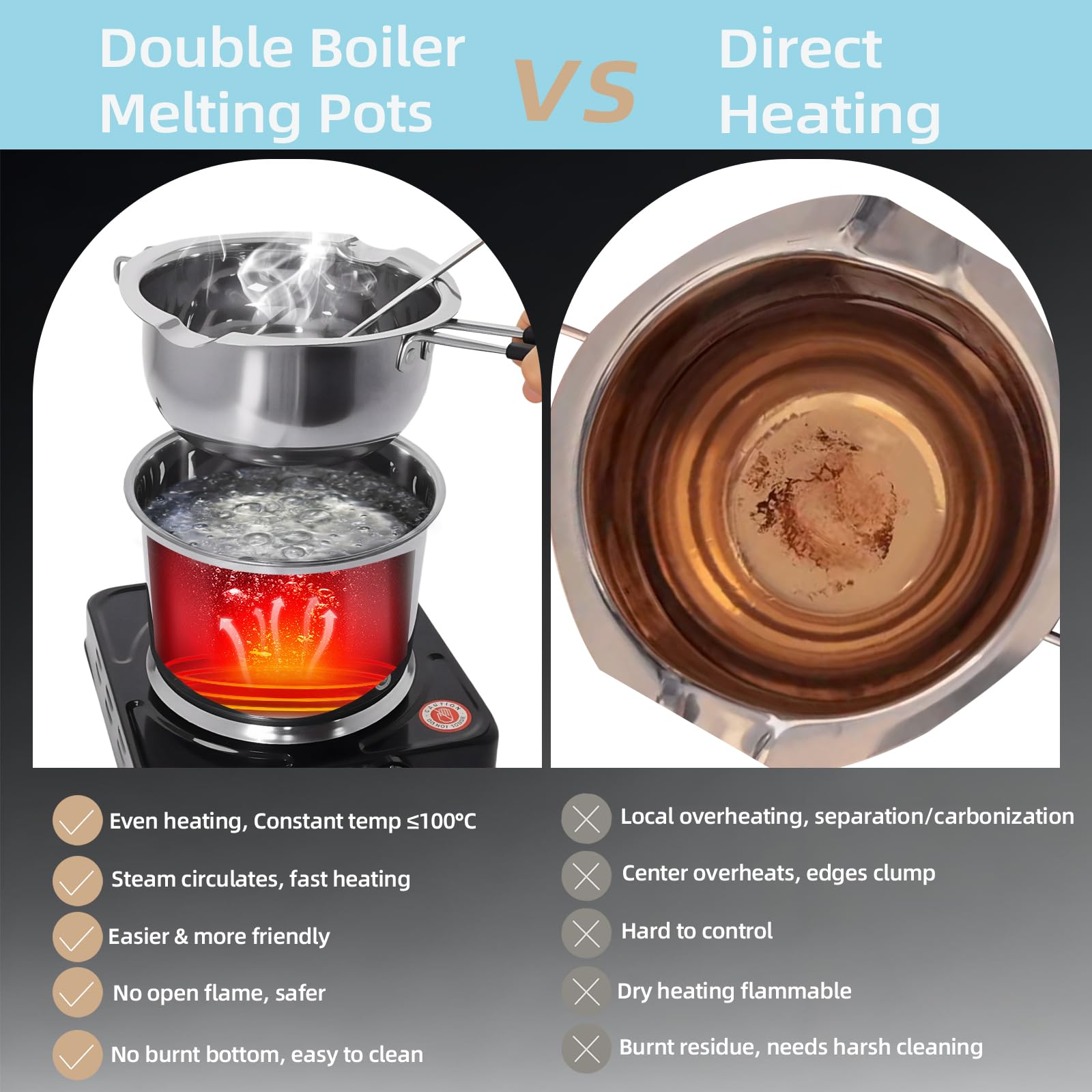 Amazon.com: Hehinton Professional Double Boiler Pot 1200ML/40.6OZ 