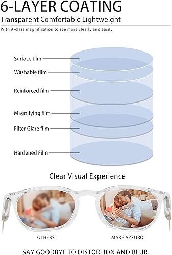 Miniatura 3 de MARE AZZURO Gafas de bloqueo azules redondas para mujer, gafas transparentes de moda para juegos de computadora