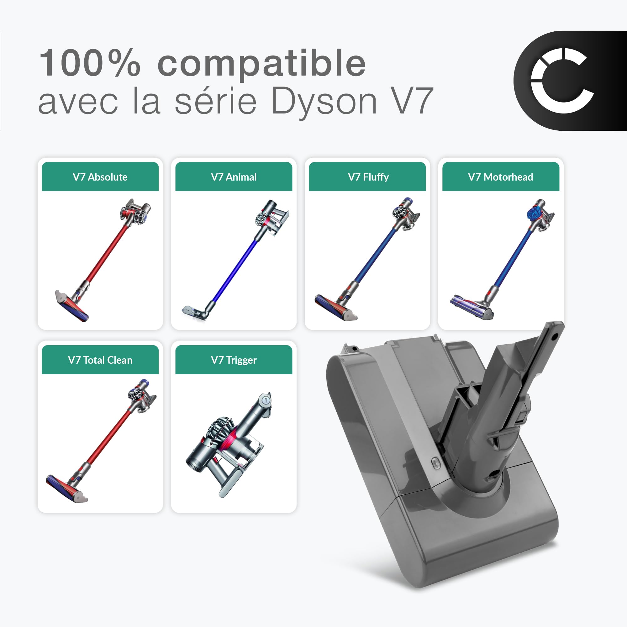CELLONIC 1x Batterie Compatible avec Dyson SV11, V7, 968670-02