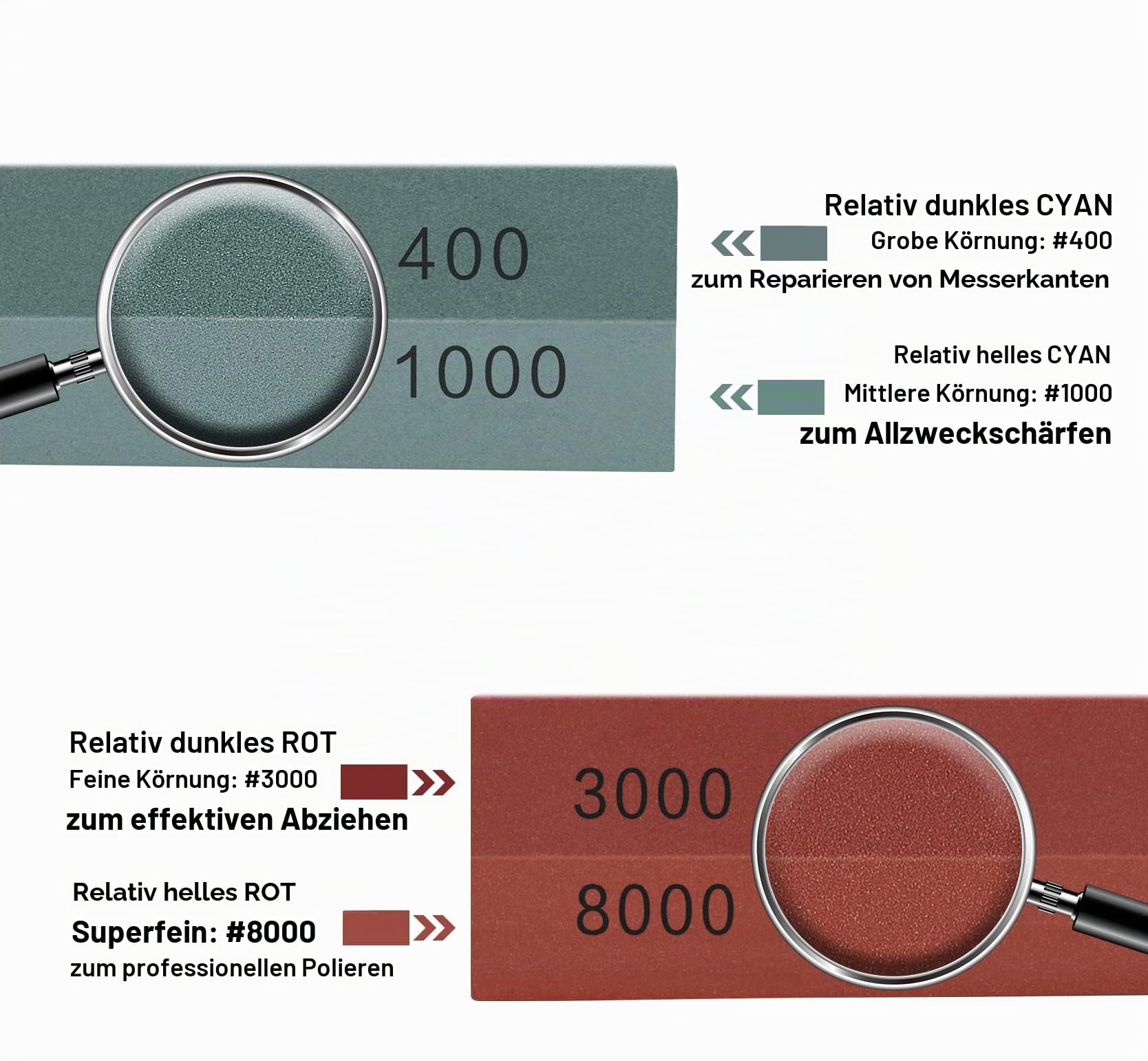 Schleifstein Set KEENBEST Messerschärfer Stein Abziehstein 400/1000 3000/8000 Wetzstein für Messer zum Schärfen von Messern mit Rutschfeste Bambusbasis Flachstein Winkelführung Lederstreifen