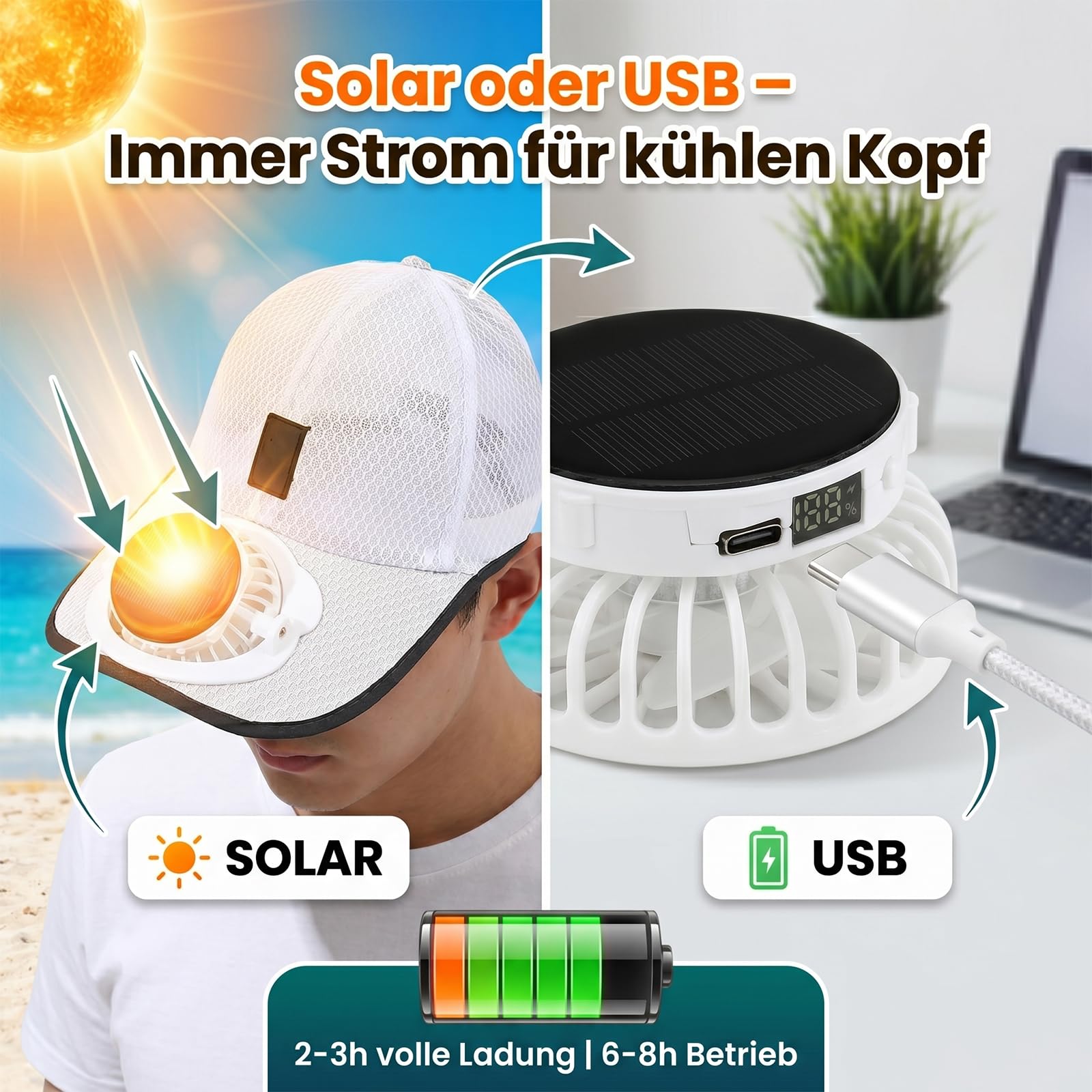 Mütze mit Ventilator Solar, USB Wiederaufladbare Solarventilator Helmschirm, Verstellbar Schirmmütze Sonnenhut für Outdoor Camping Radfahren Angeln