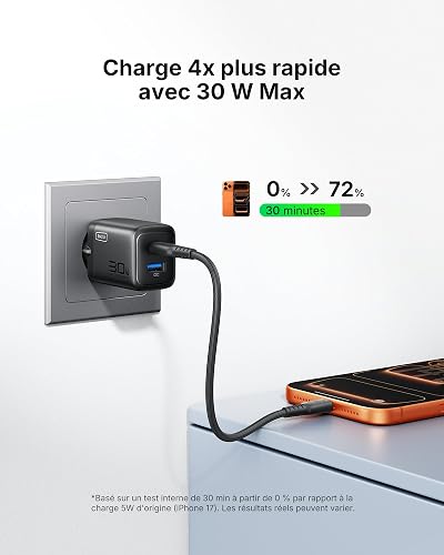 INIU 30 W USB C Charger Pack of 2, [USBC + USBA] Fast Charger with Cable, Gan PD 3.0 Multiple Power Supply, USB C Charger for iPhone 16 15 Pro Max, iPad, Galaxy S25 S24 S23 Ultra, Google ECC - 3