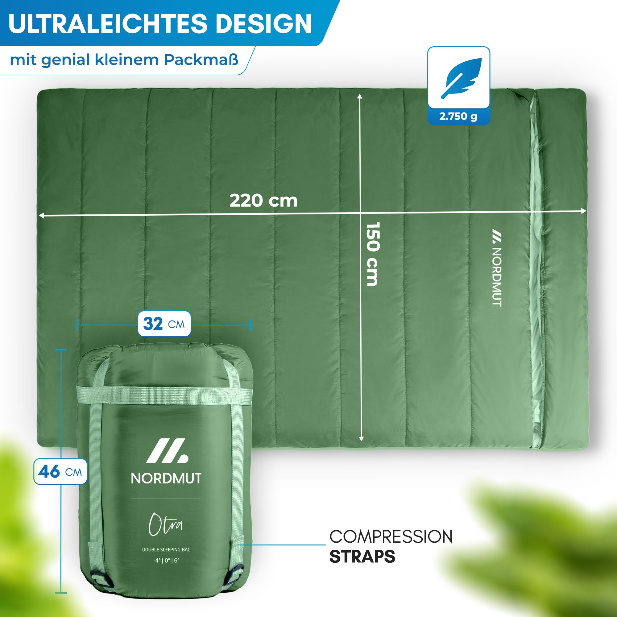 NORDMUT® Doppelschlafsack XXL inkl. Premium YKK Zwei-Wege-Reißverschluss – Kuschliger Schlafsack 2 Personen extra breit & groß – Doppelschlafsack 2 Personen mit optimaler Isolierung