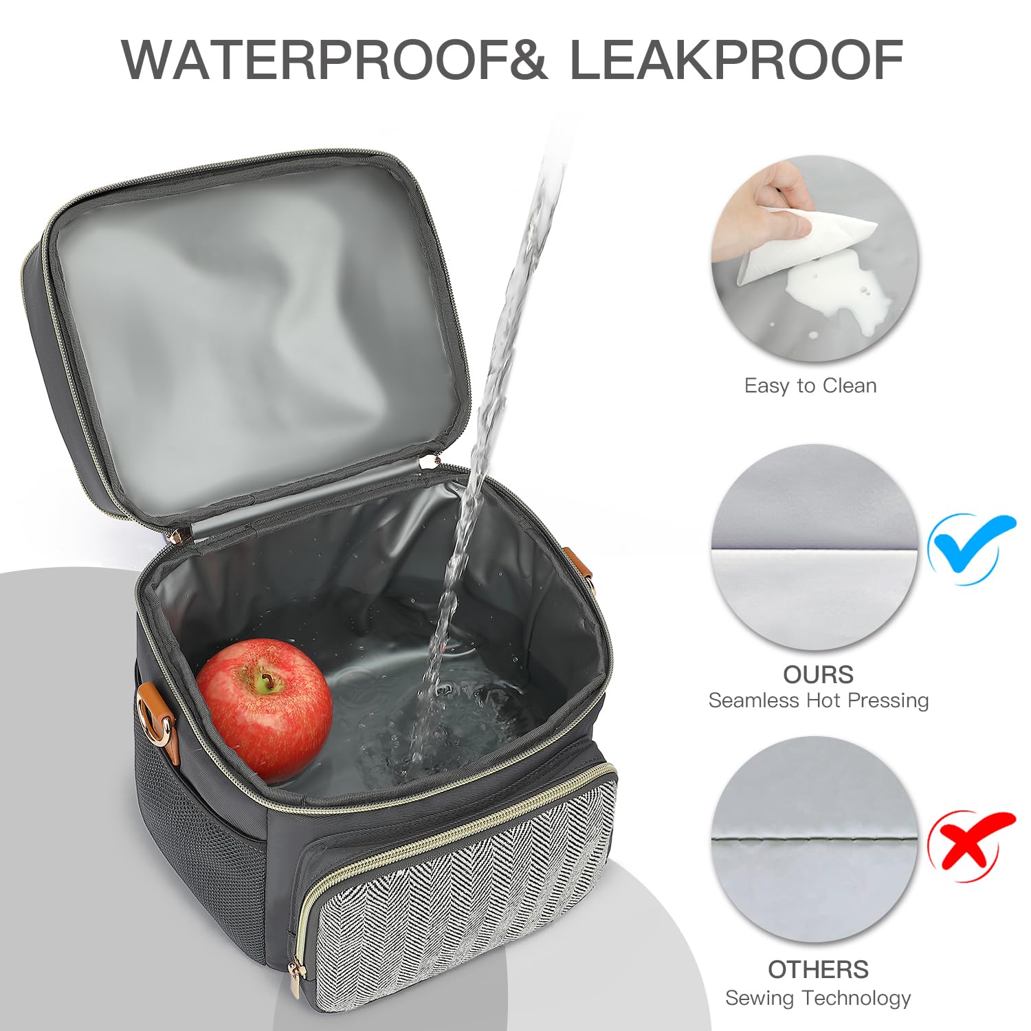 TUGUAN Muttermilch Kühltasche Thermotasche für Babyflaschen mit Eisbeutel für 6 Flaschen Doppelstock Isolierte Kühler Perfekt für Reisen, Stillende Mütter