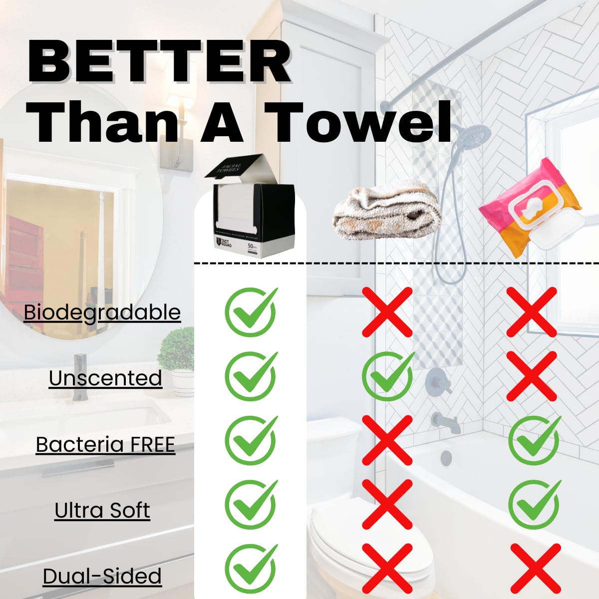 150 Pack Large Disposable Face Towels, Facial Wipes, Super Soft and Thick Shaving Face Towels XL, Daily Makeup Remover Tissues, Dry Clean Cloths for Sensitive Skin, 10"×12"